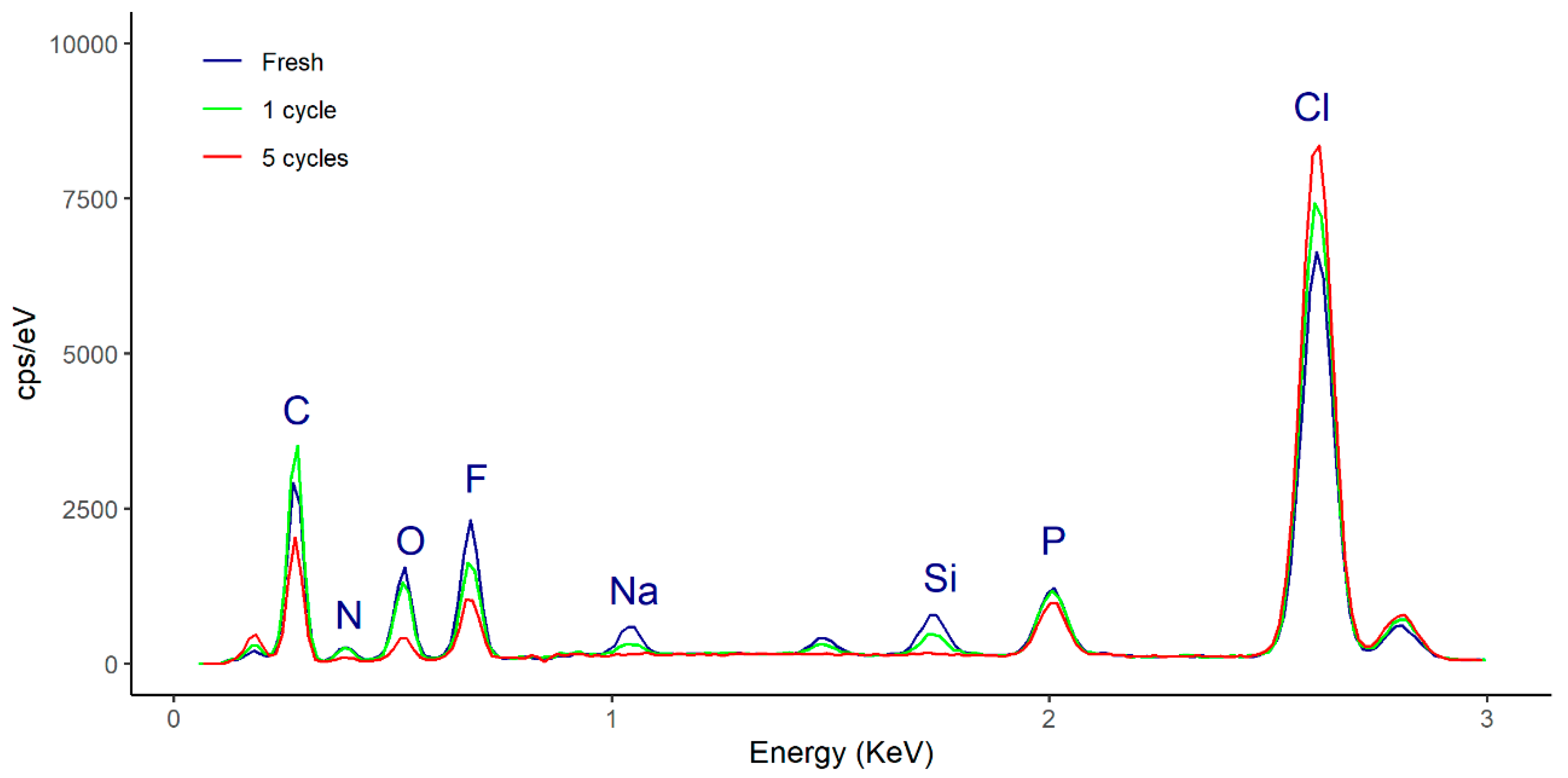 Molecules 25 03233 g008