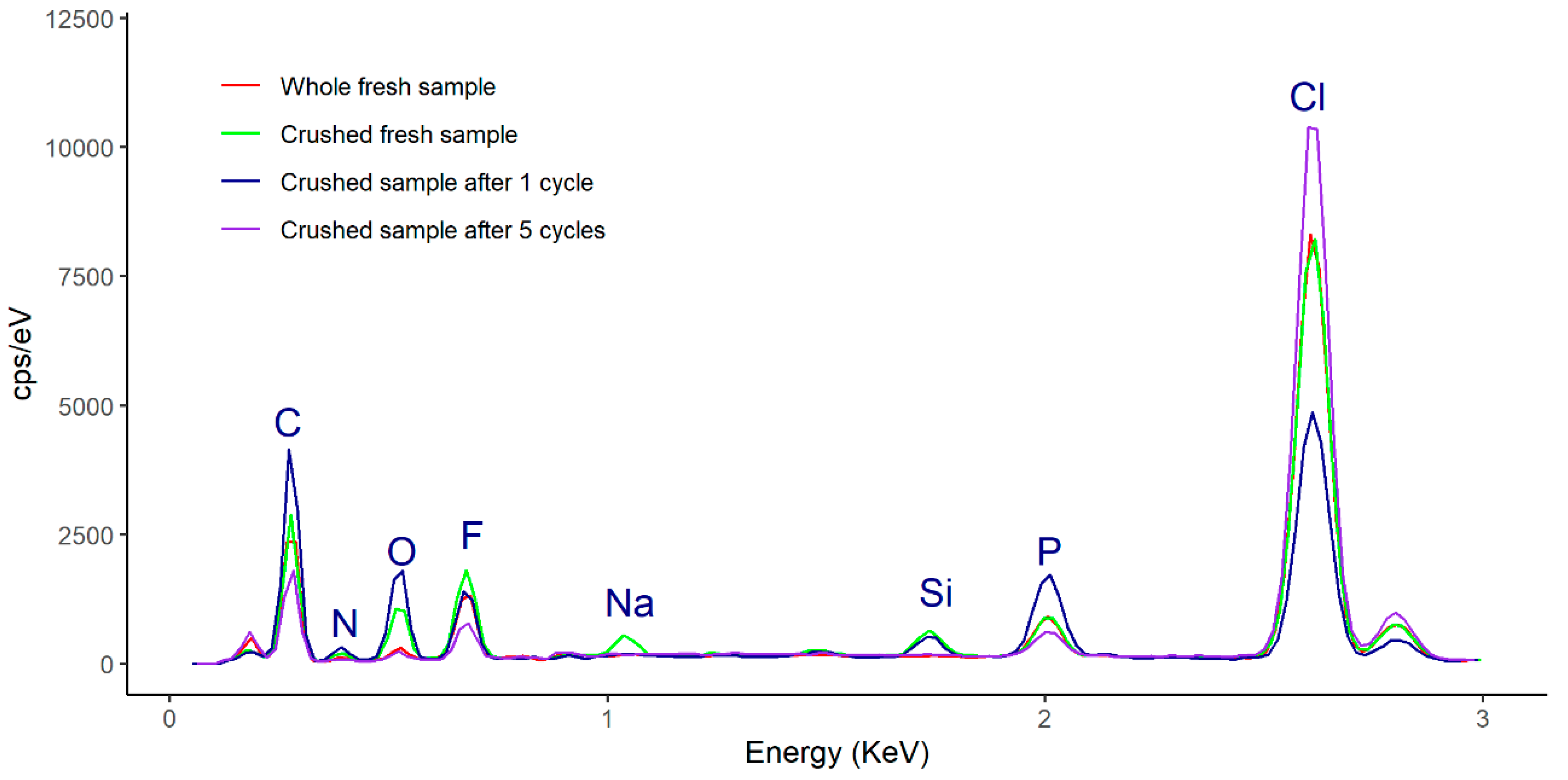 Molecules 25 03233 g011