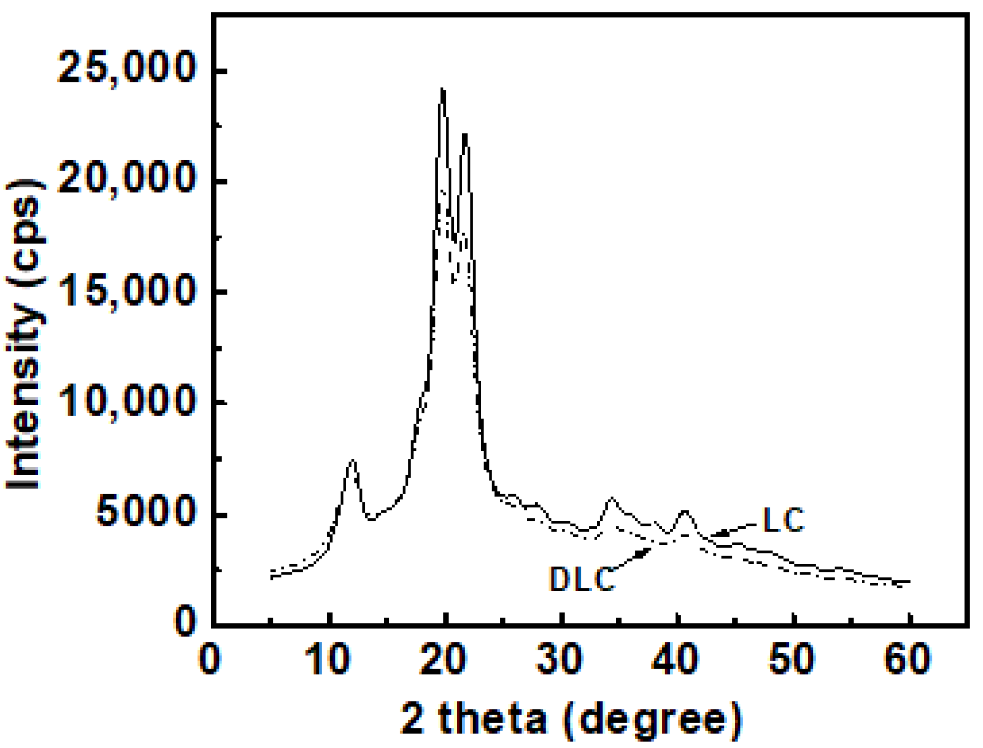Molecules 25 03236 g001 Molecules 25 03236 g001