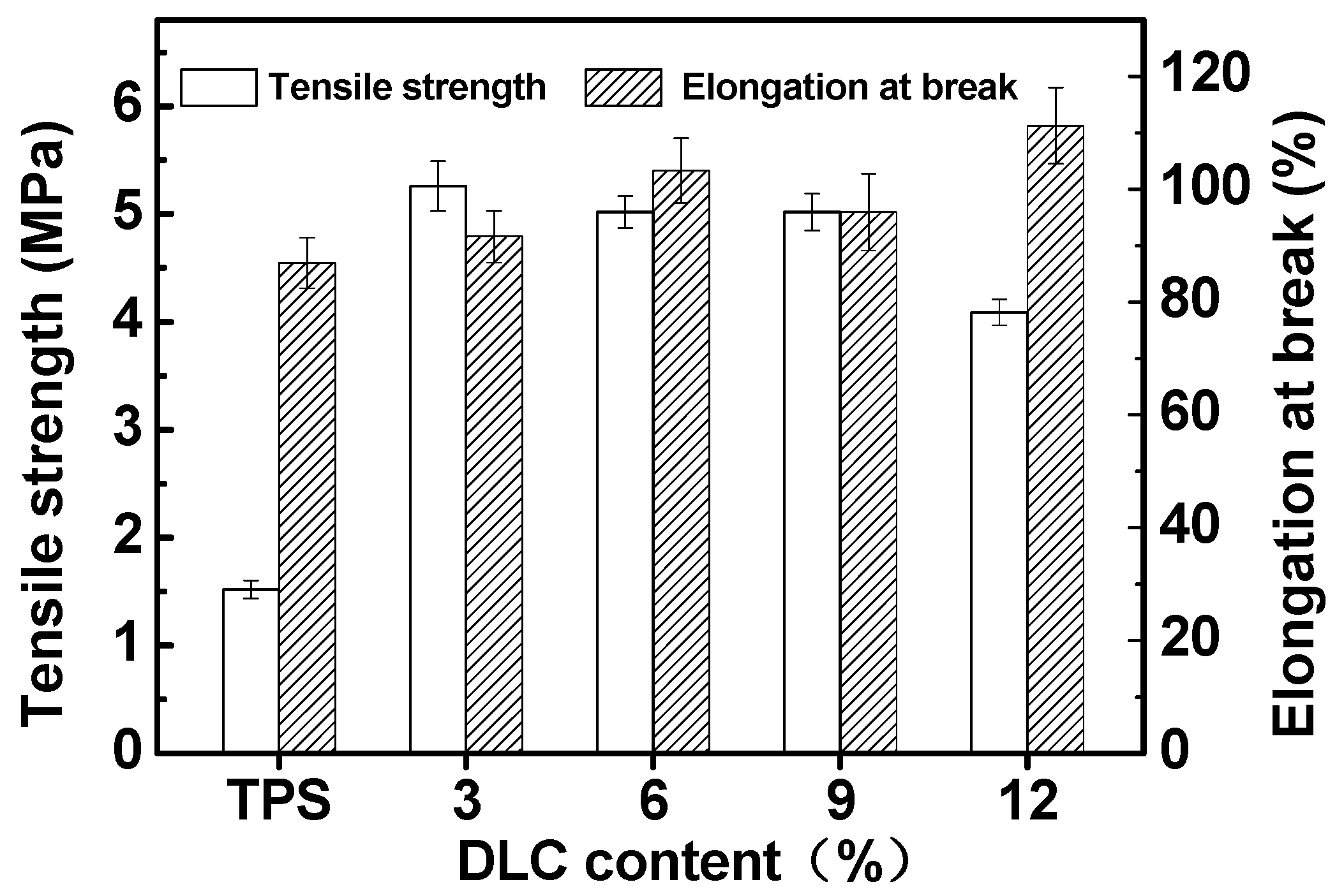 Molecules 25 03236 g003 Molecules 25 03236 g003