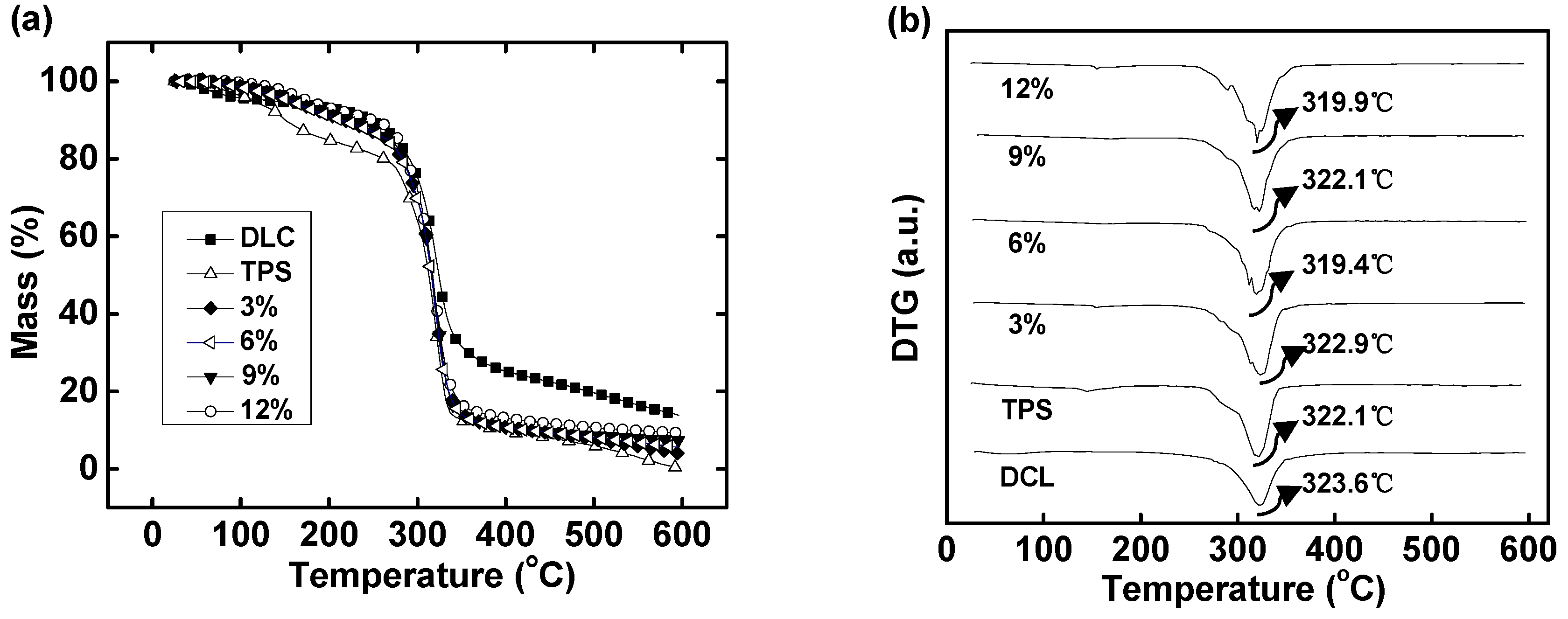 Molecules 25 03236 g006 Molecules 25 03236 g006