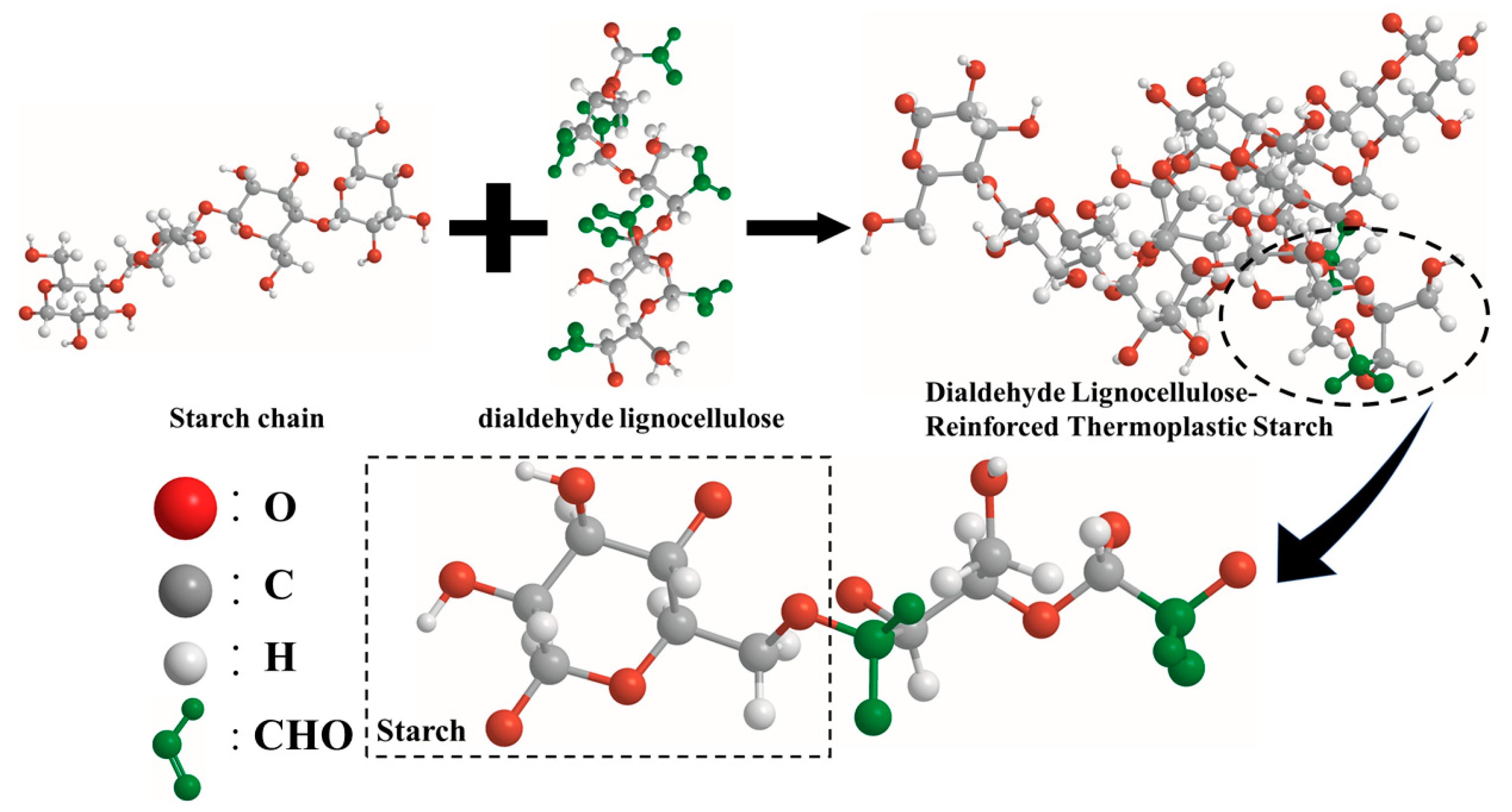 Molecules 25 03236 g008 Molecules 25 03236 g008