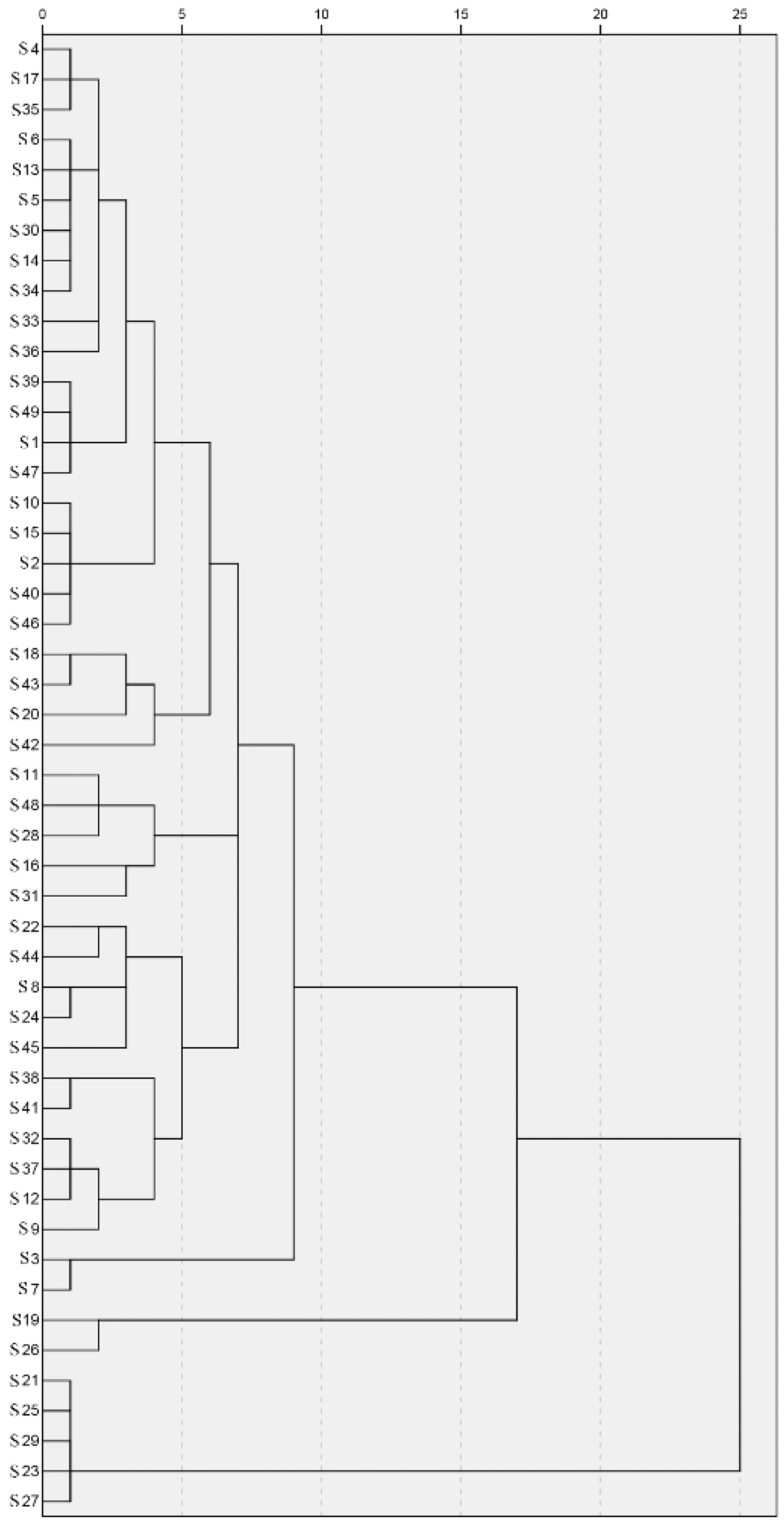 Molecules 25 03243 g002 Molecules 25 03243 g002