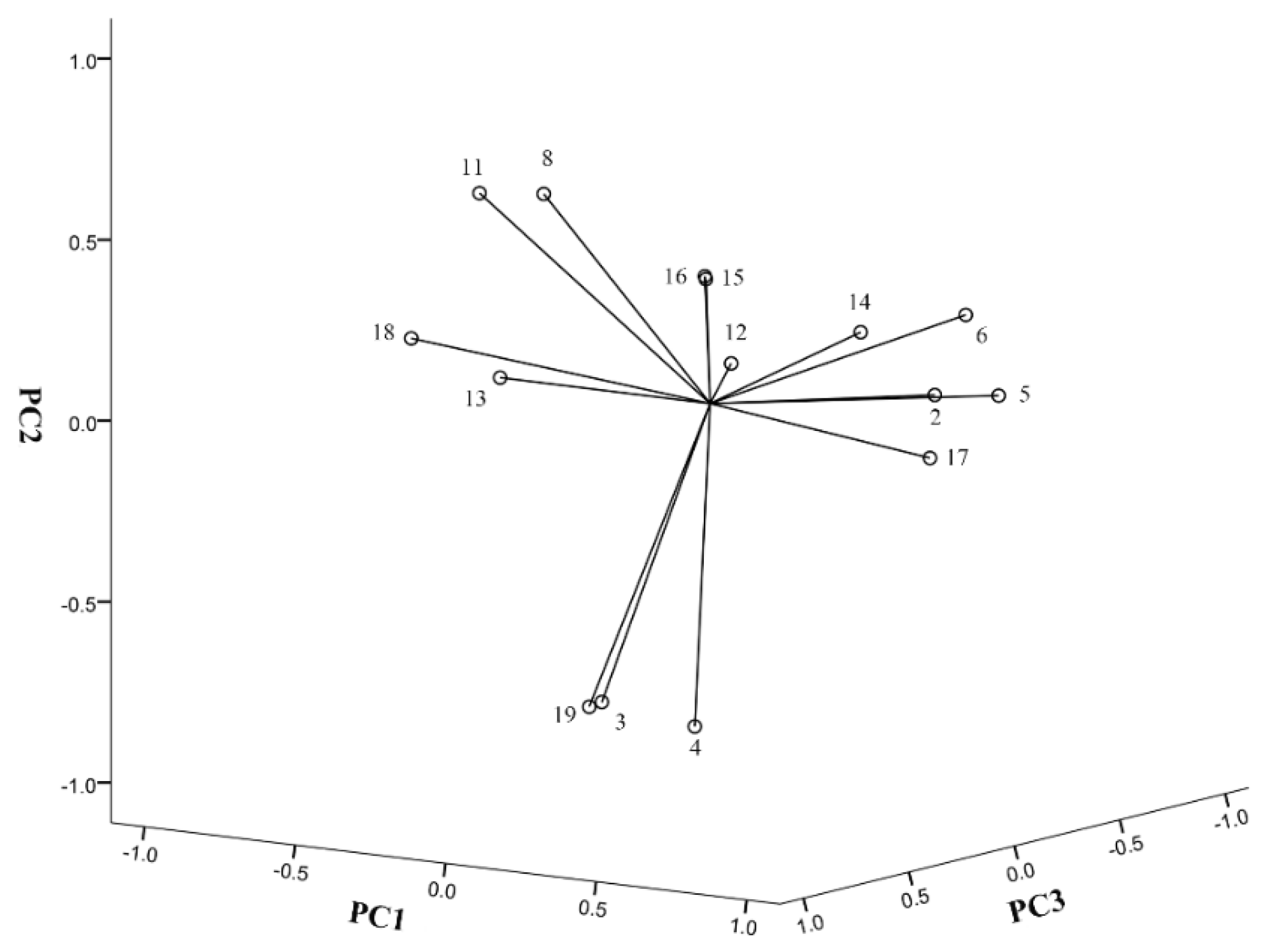 Molecules 25 03243 g003 Molecules 25 03243 g003
