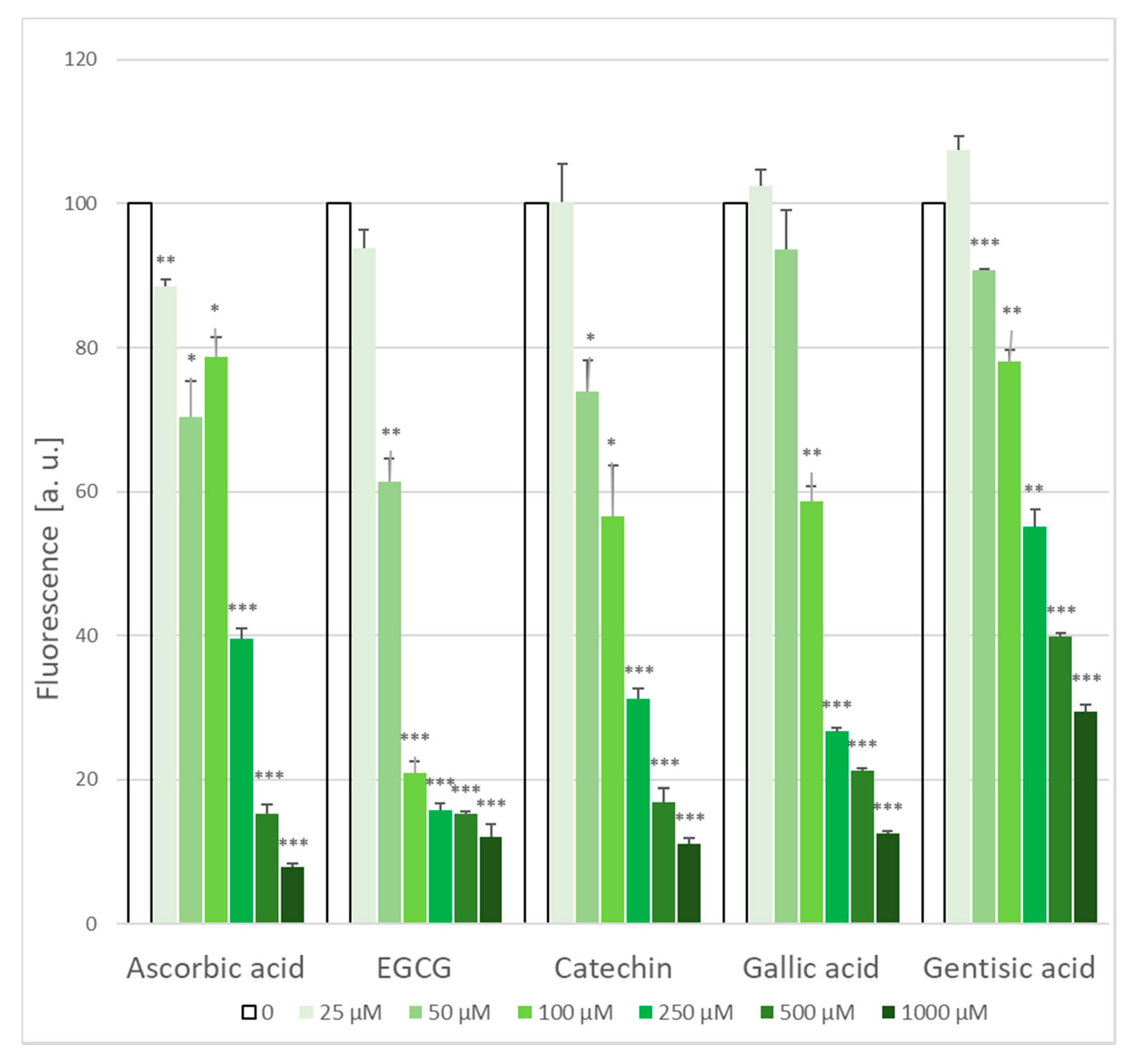 Molecules 25 03244 g003 Molecules 25 03244 g003
