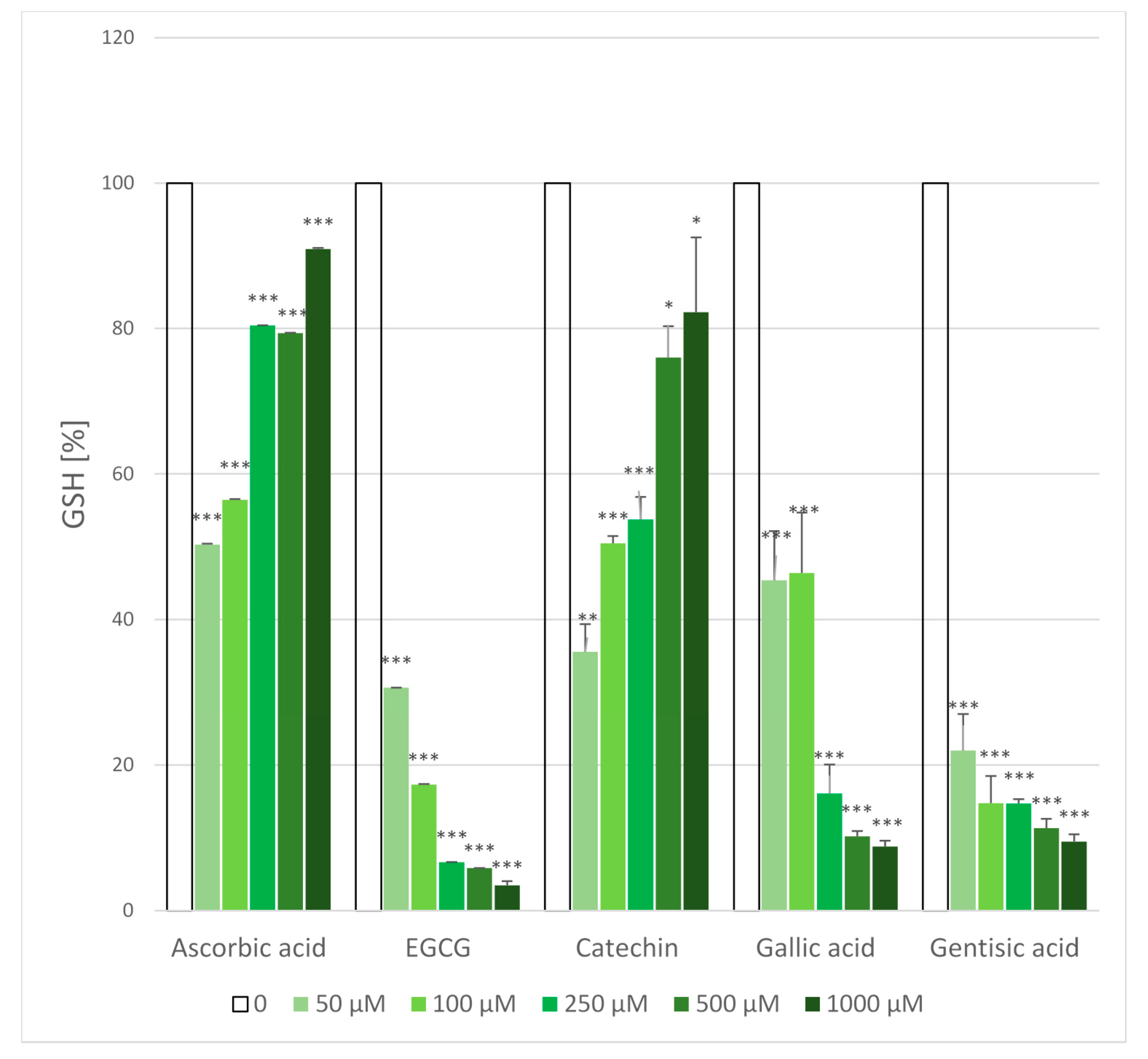 Molecules 25 03244 g006 Molecules 25 03244 g006