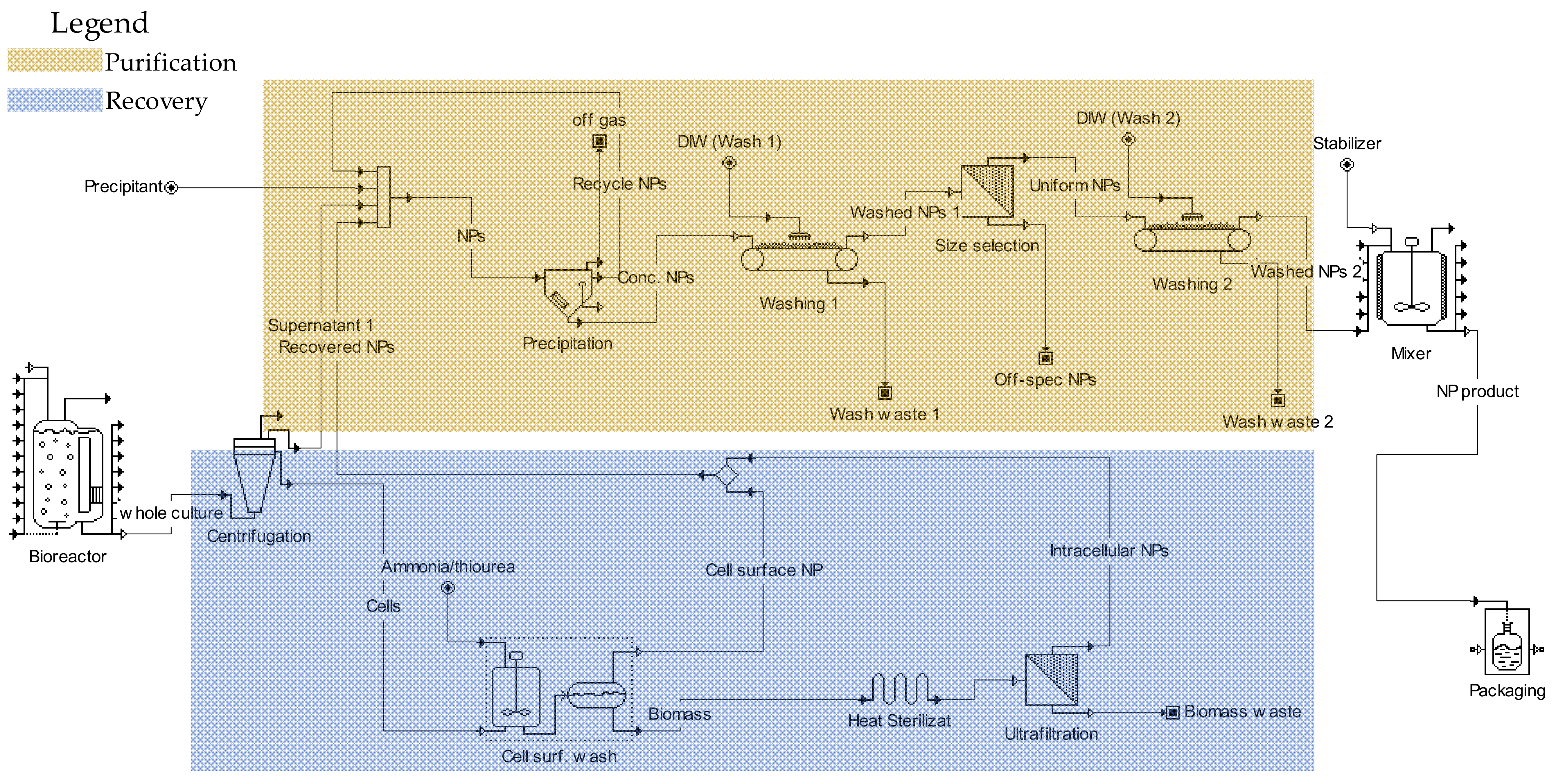 Molecules 25 03246 g002 Molecules 25 03246 g002