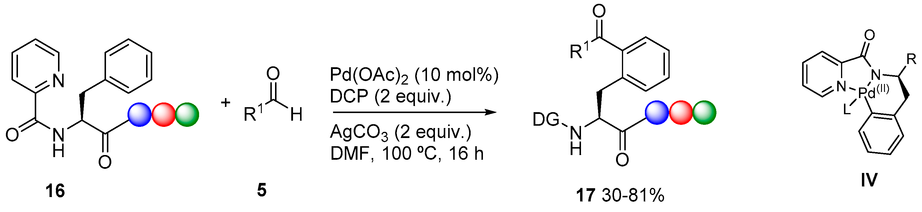 Molecules 25 03247 sch005 Molecules 25 03247 sch005
