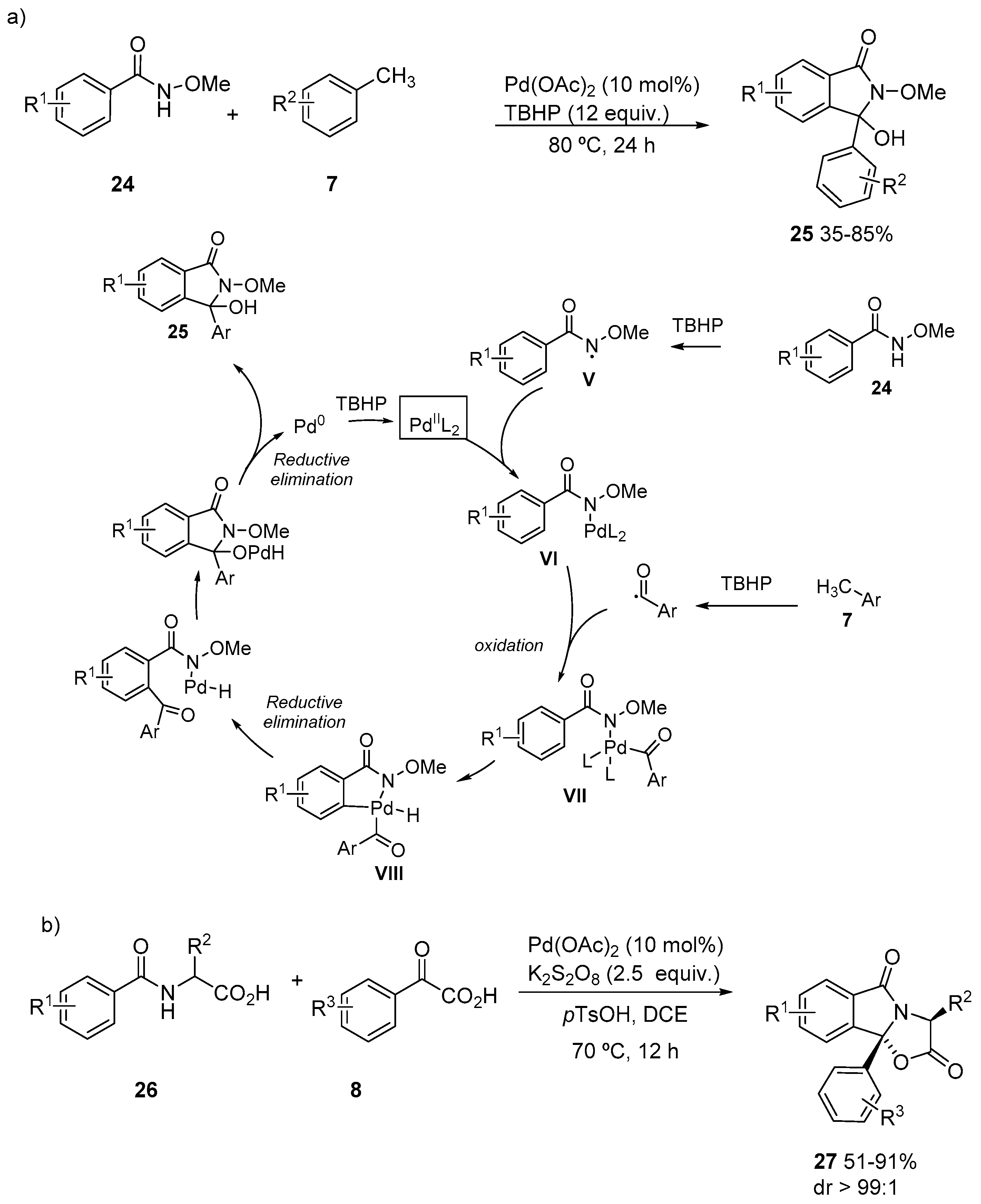Molecules 25 03247 sch008 Molecules 25 03247 sch008