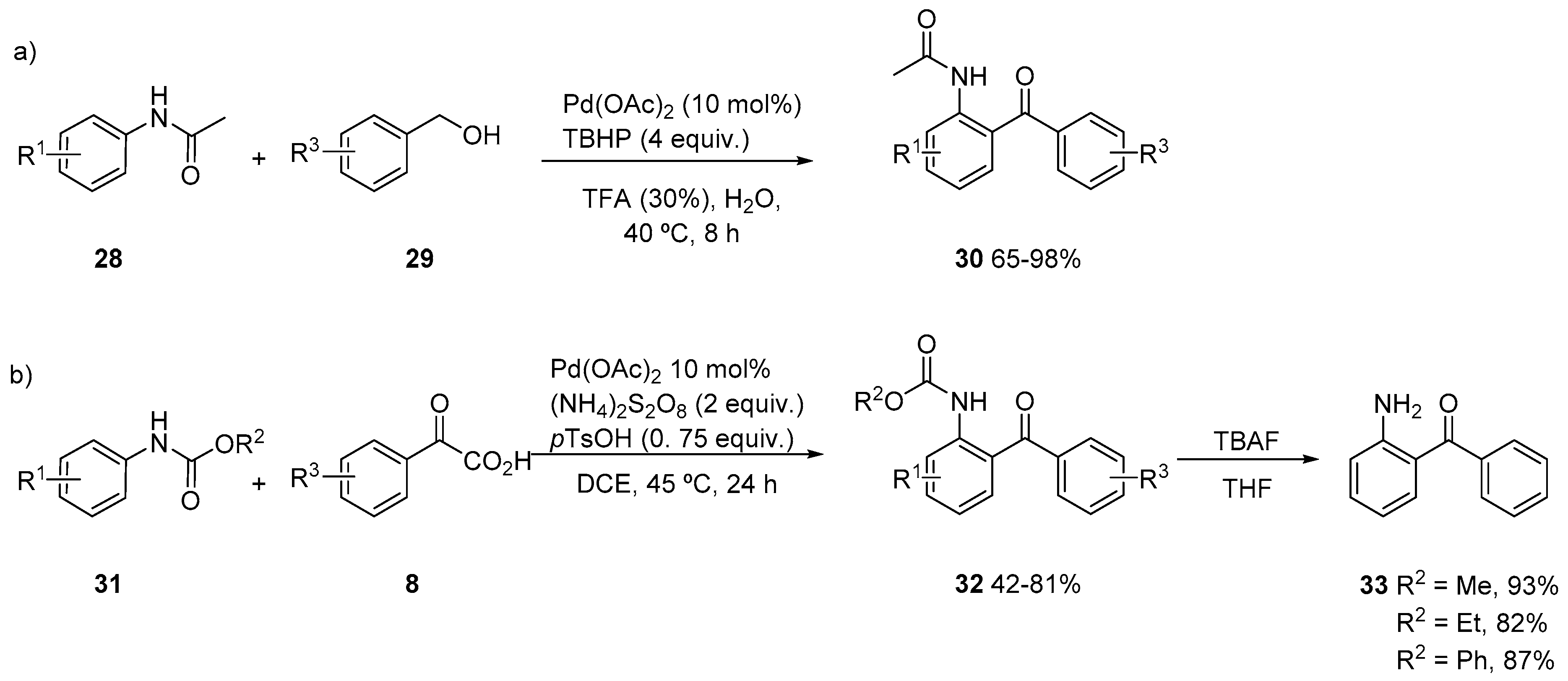 Molecules 25 03247 sch009 Molecules 25 03247 sch009