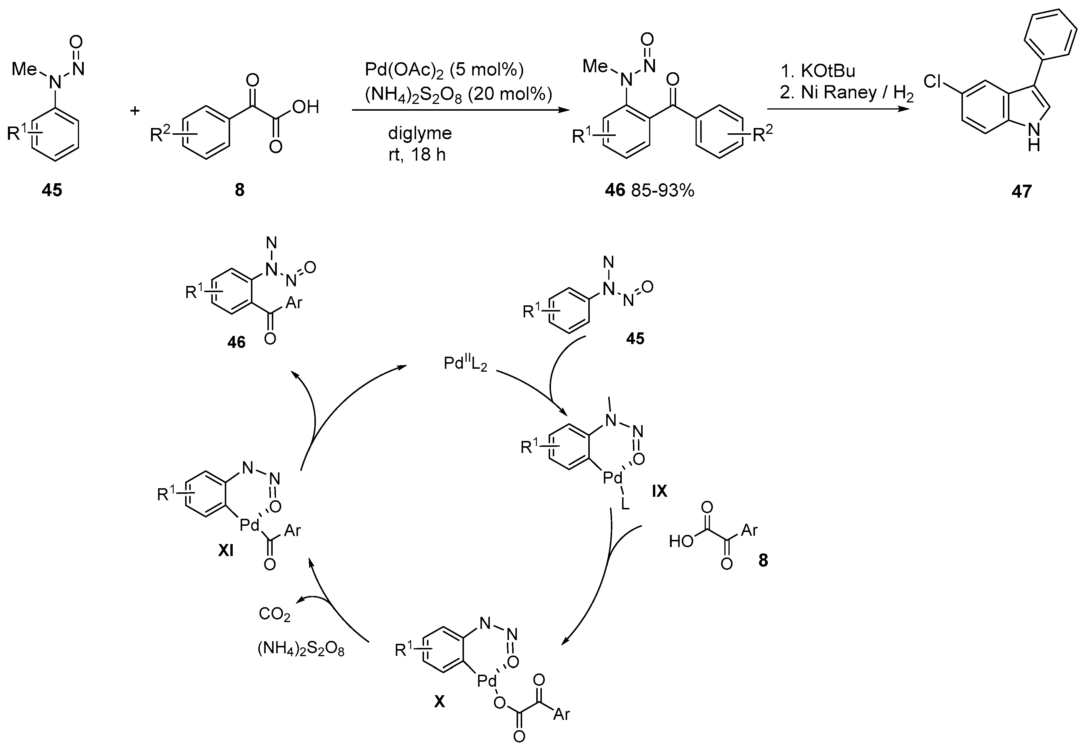 Molecules 25 03247 sch012 Molecules 25 03247 sch012