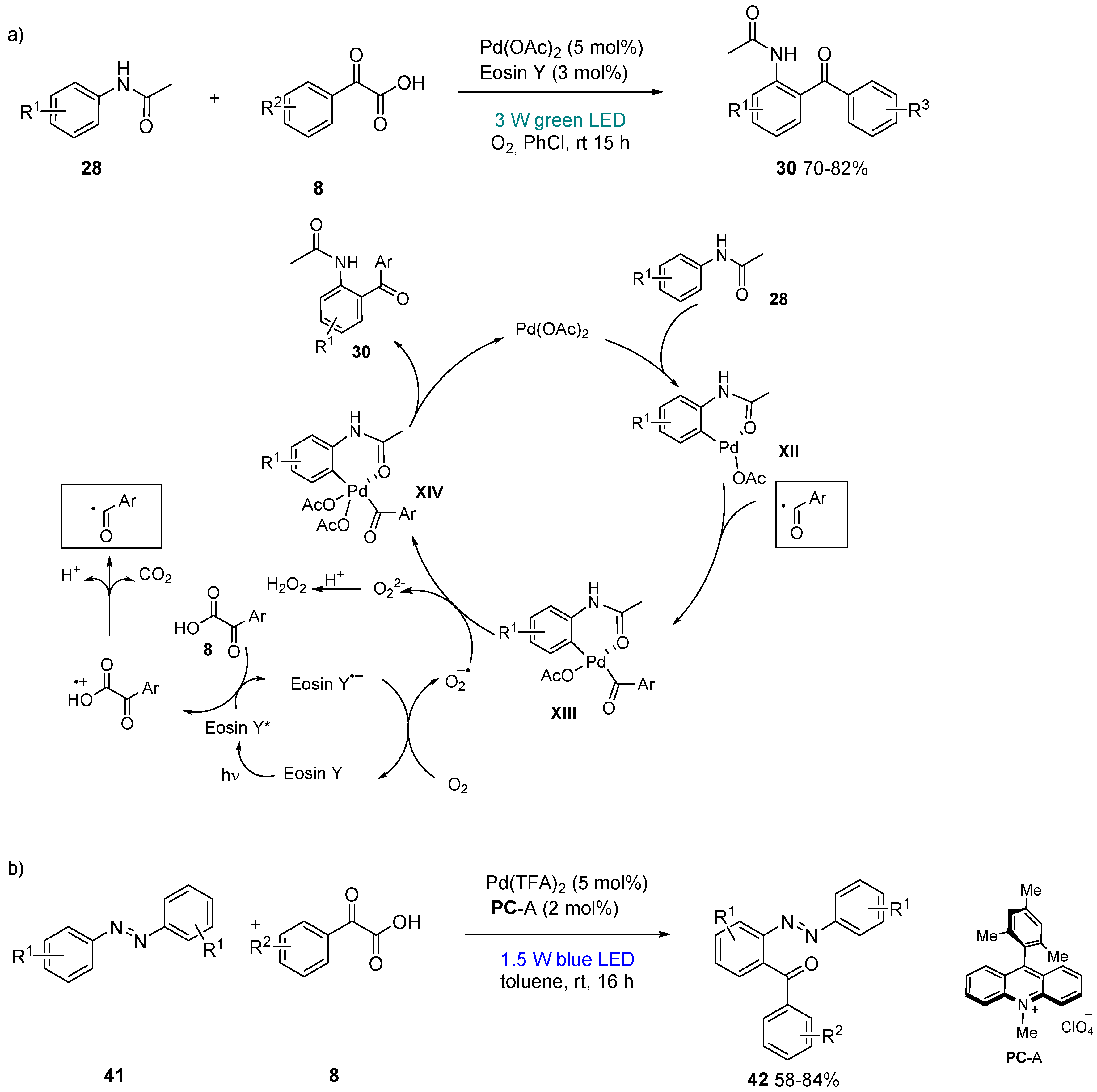 Molecules 25 03247 sch013 Molecules 25 03247 sch013