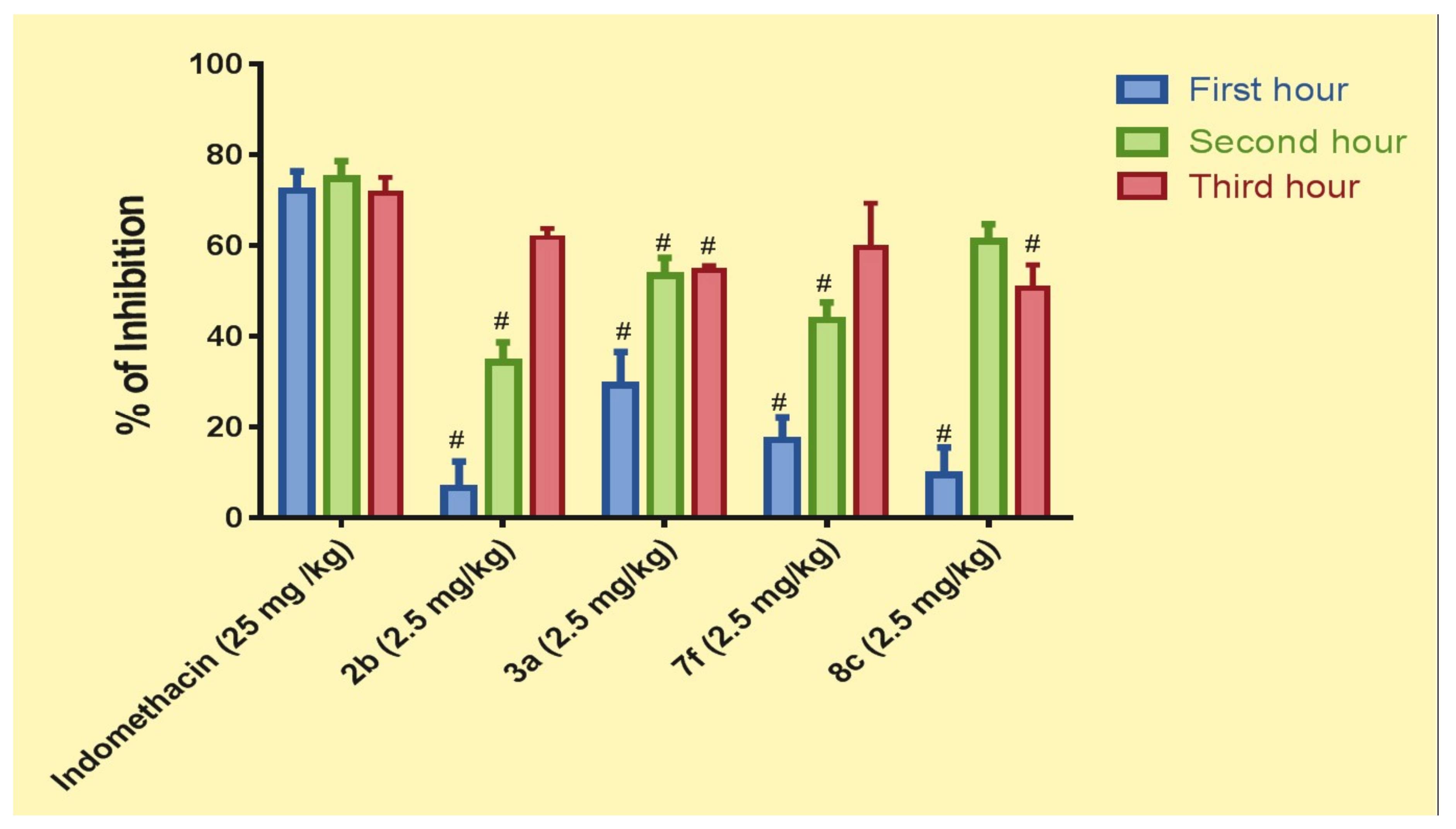 Molecules 25 03251 g005
