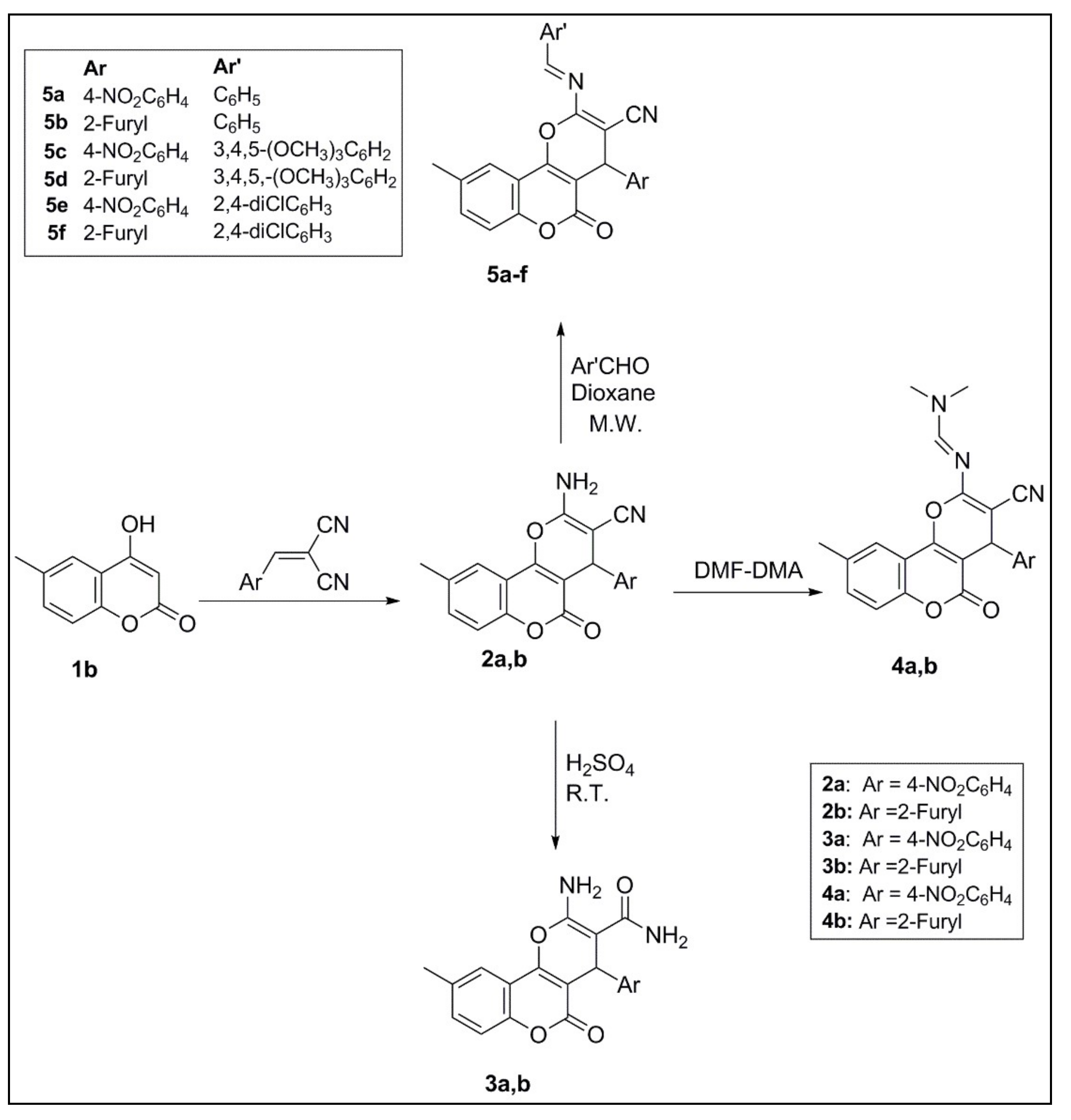 Molecules 25 03251 sch001