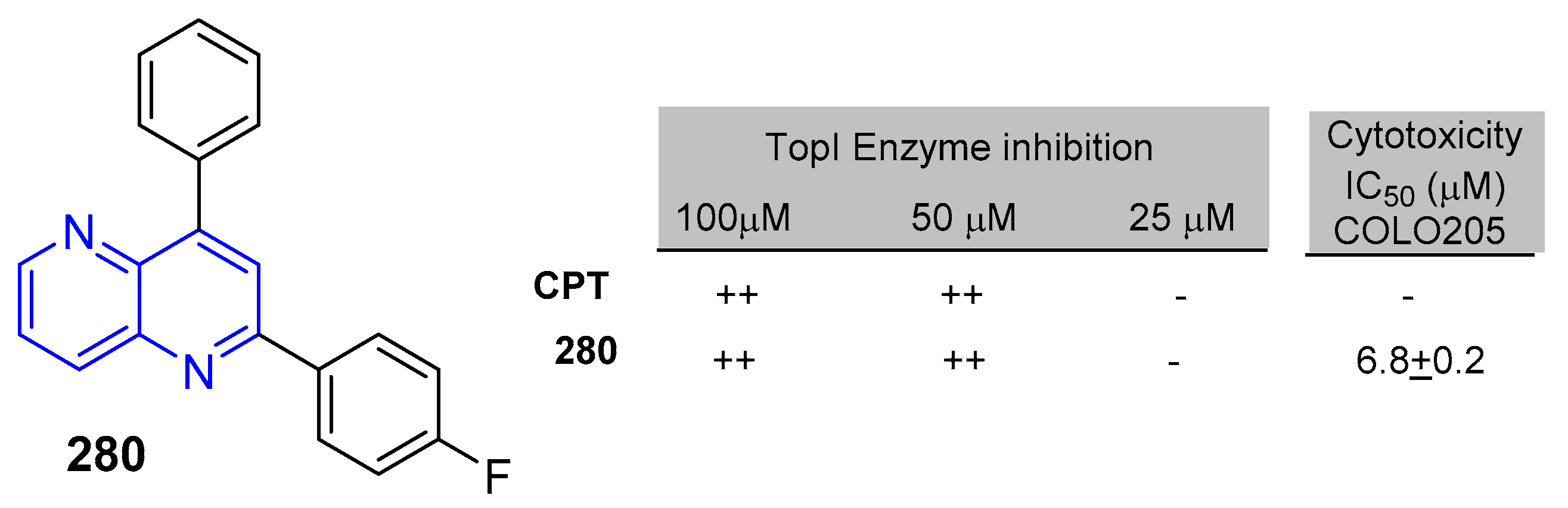 Molecules 25 03252 g012 Molecules 25 03252 g012