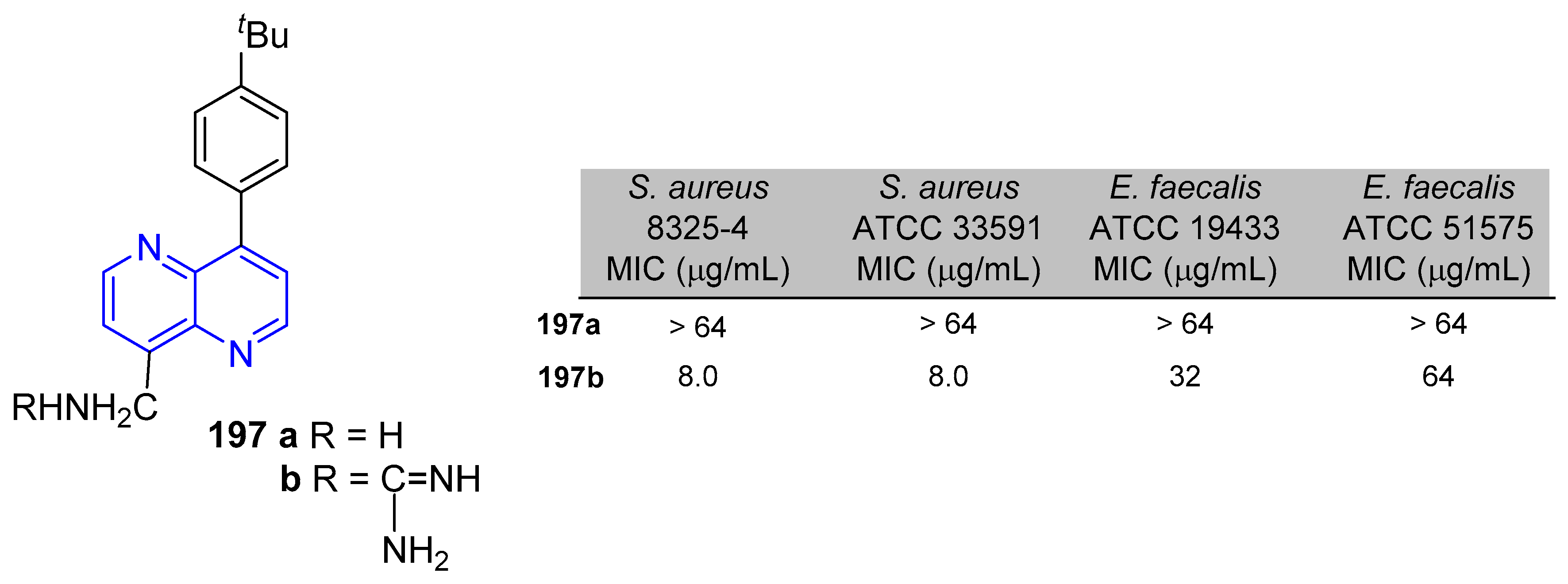 Molecules 25 03252 g015 Molecules 25 03252 g015