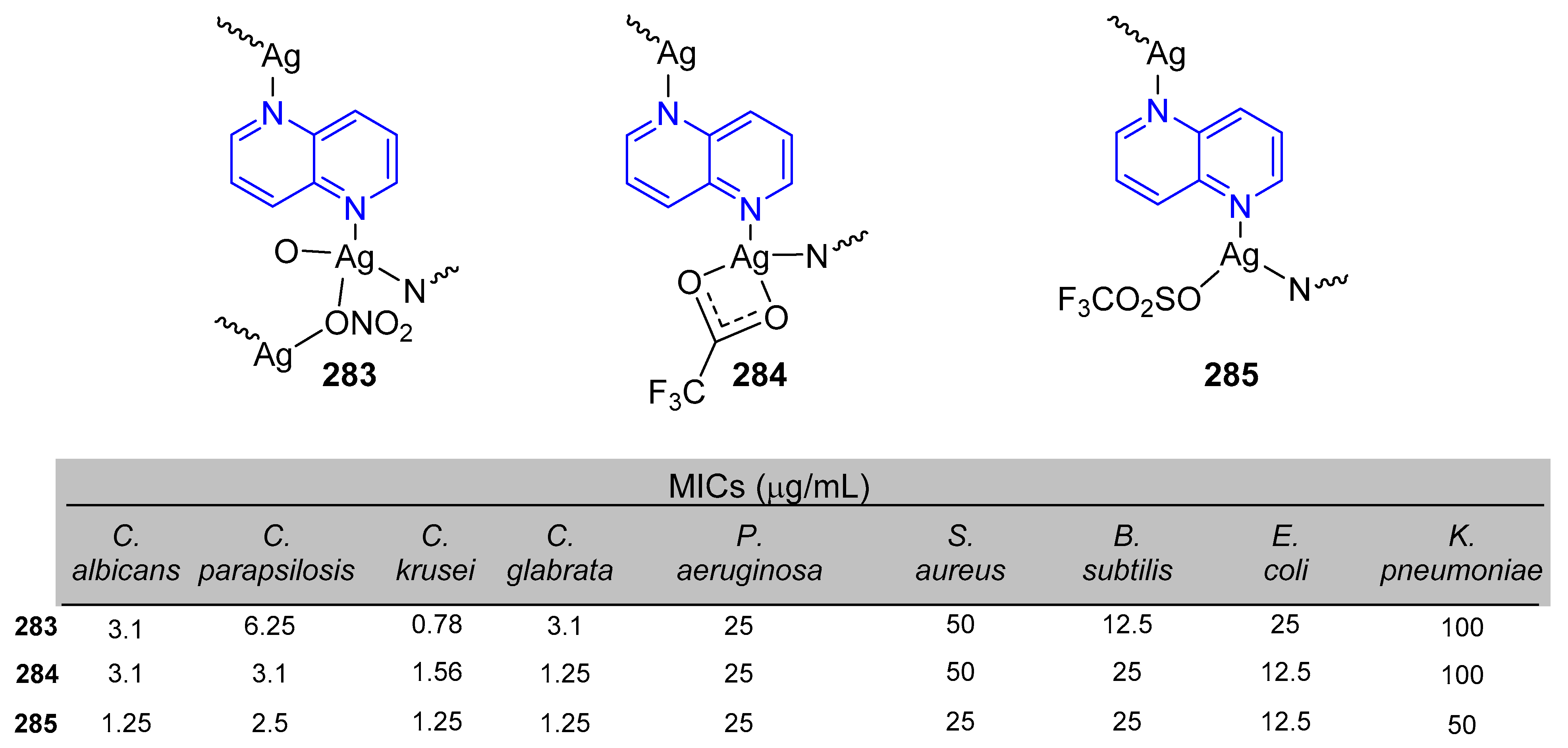 Molecules 25 03252 g016 Molecules 25 03252 g016