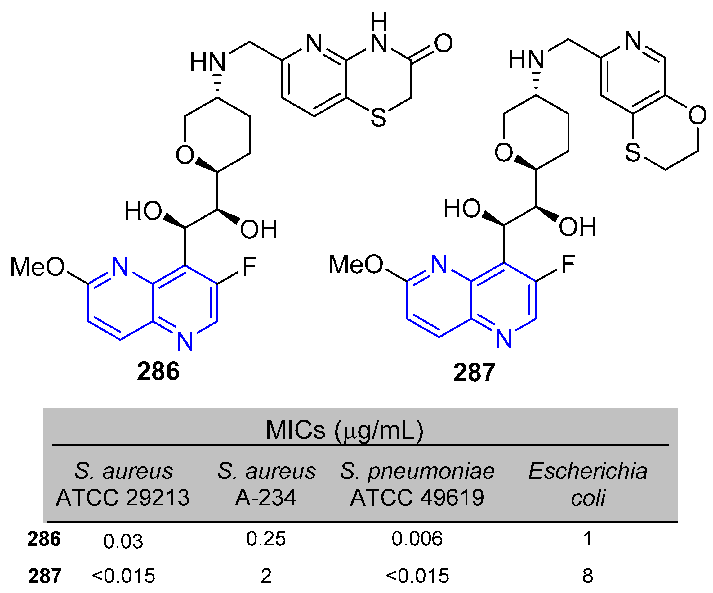 Molecules 25 03252 g017 Molecules 25 03252 g017