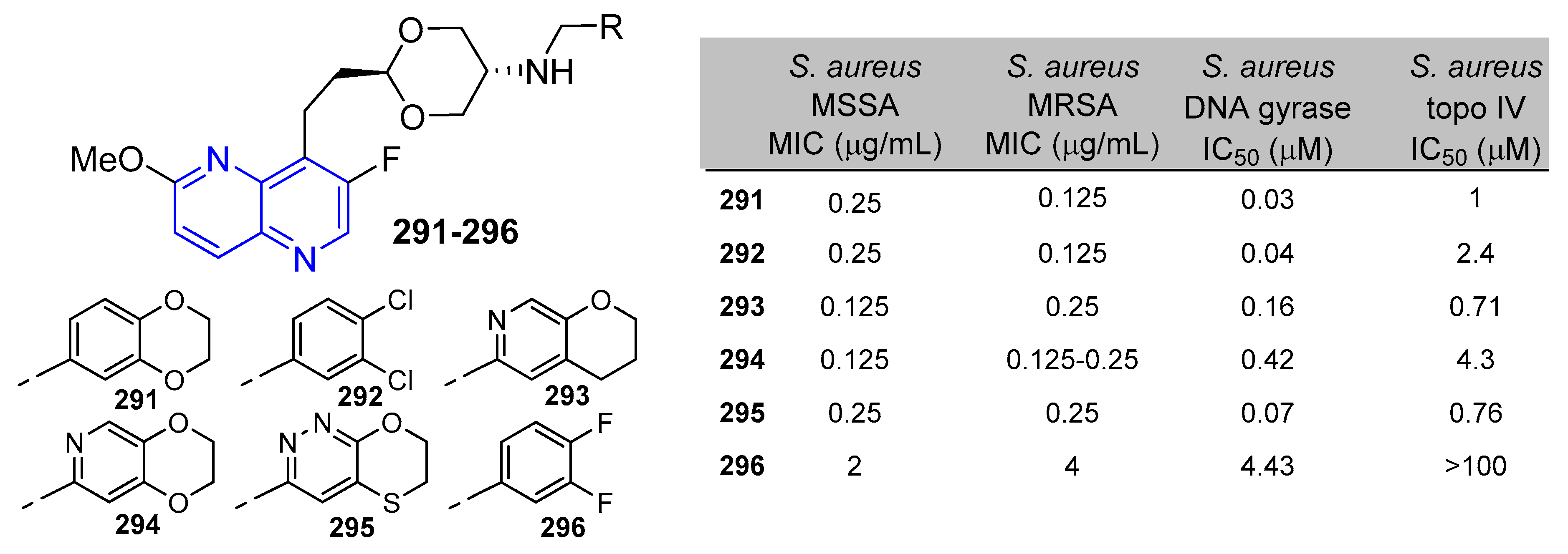 Molecules 25 03252 g019 Molecules 25 03252 g019