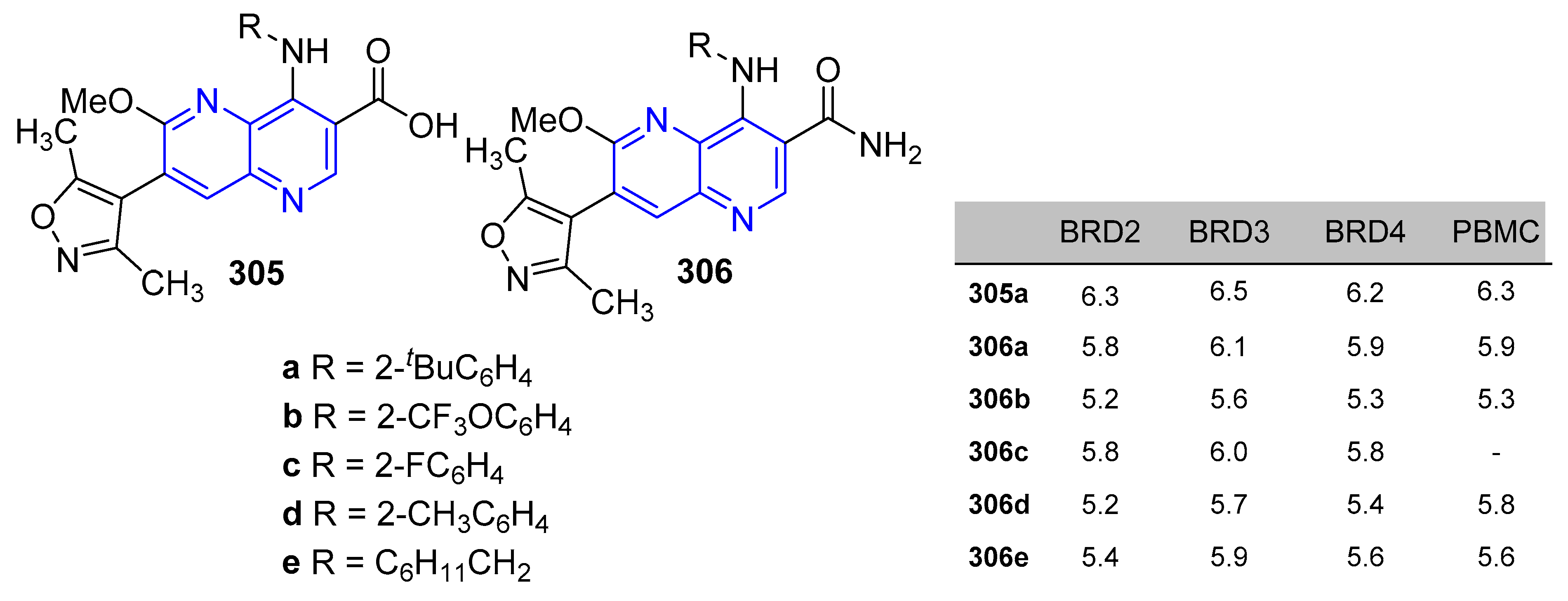Molecules 25 03252 g027 Molecules 25 03252 g027