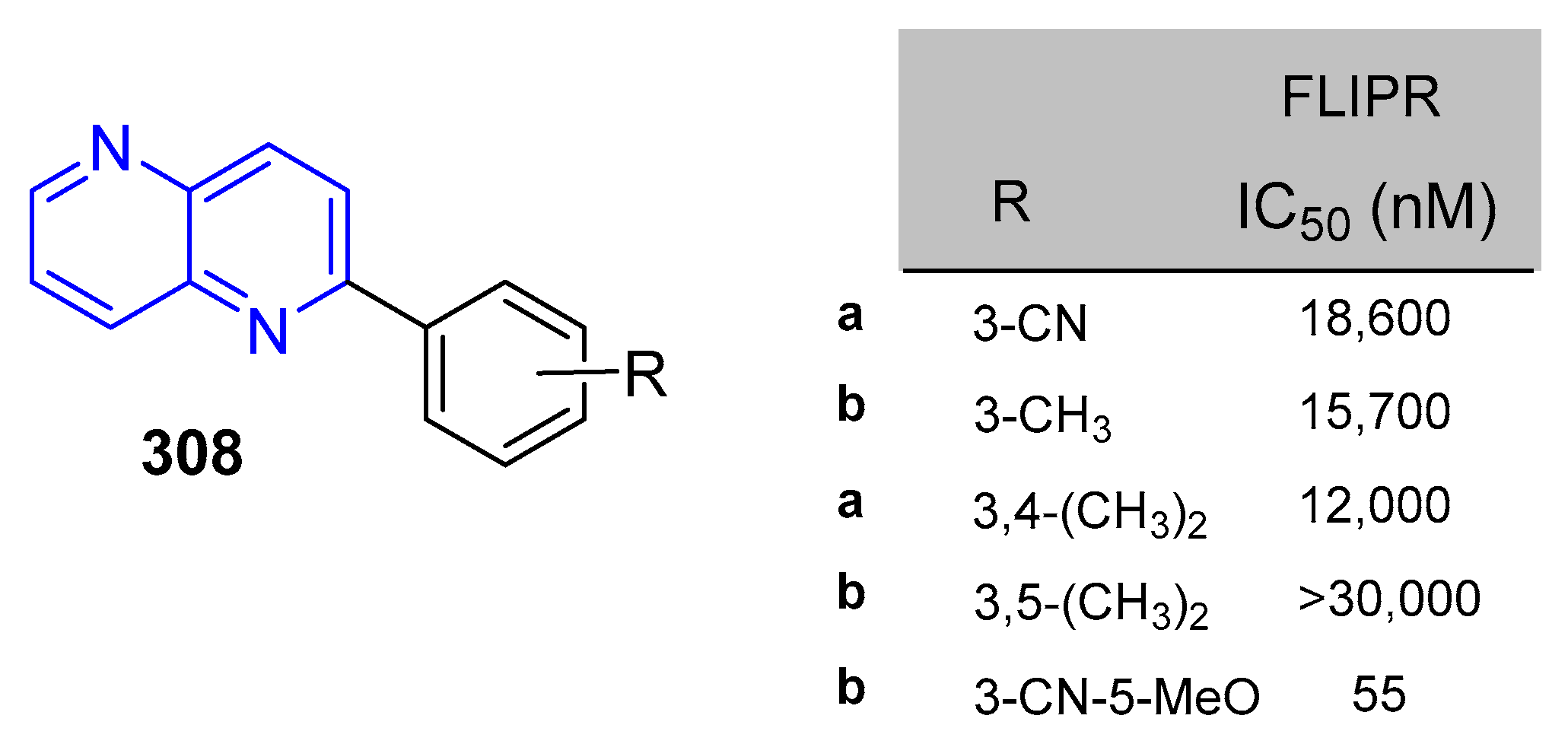 Molecules 25 03252 g029 Molecules 25 03252 g029