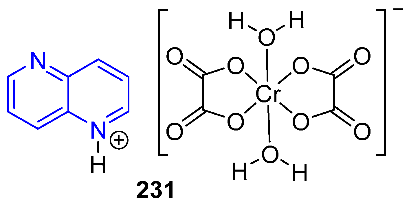 Molecules 25 03252 g045 Molecules 25 03252 g045