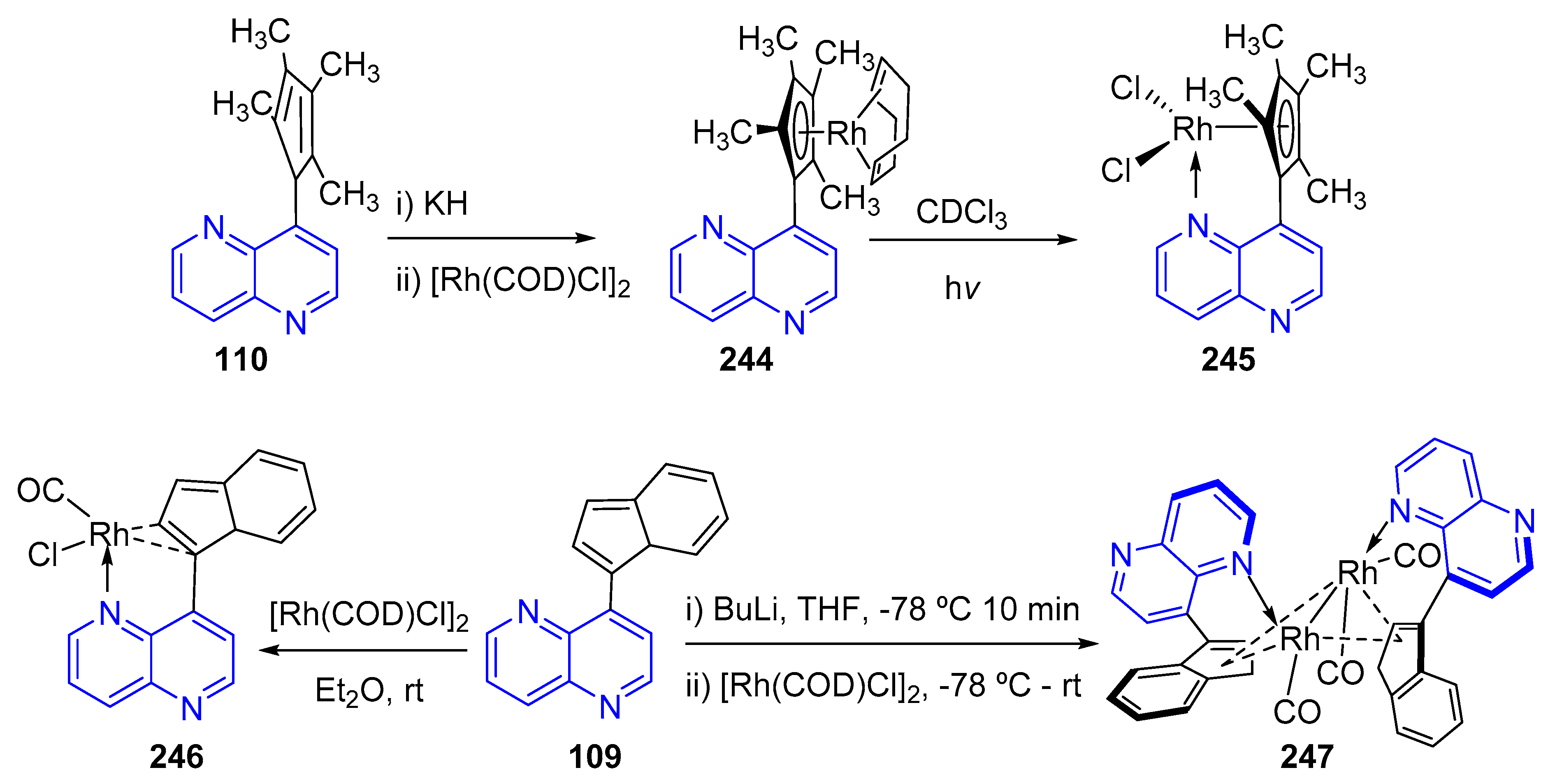 Molecules 25 03252 sch099 Molecules 25 03252 sch099