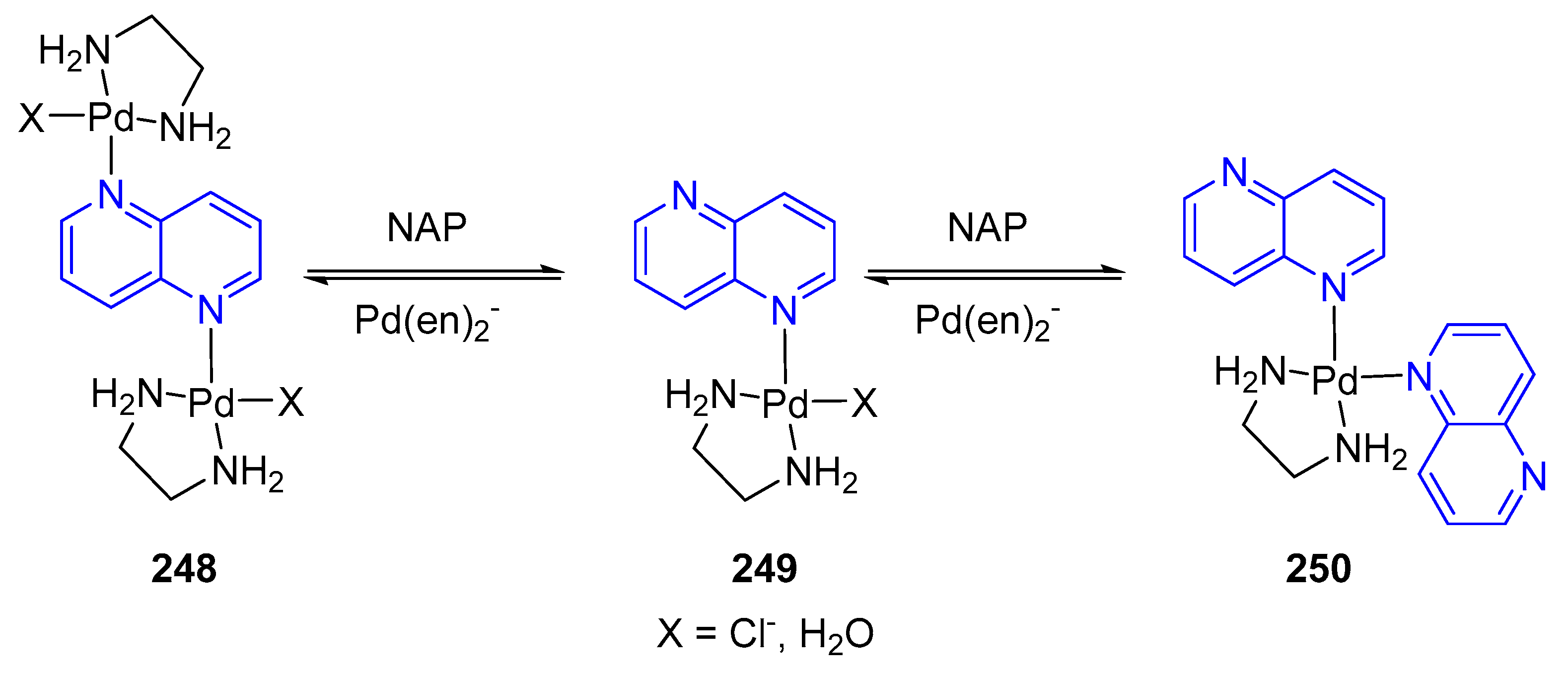 Molecules 25 03252 sch100 Molecules 25 03252 sch100