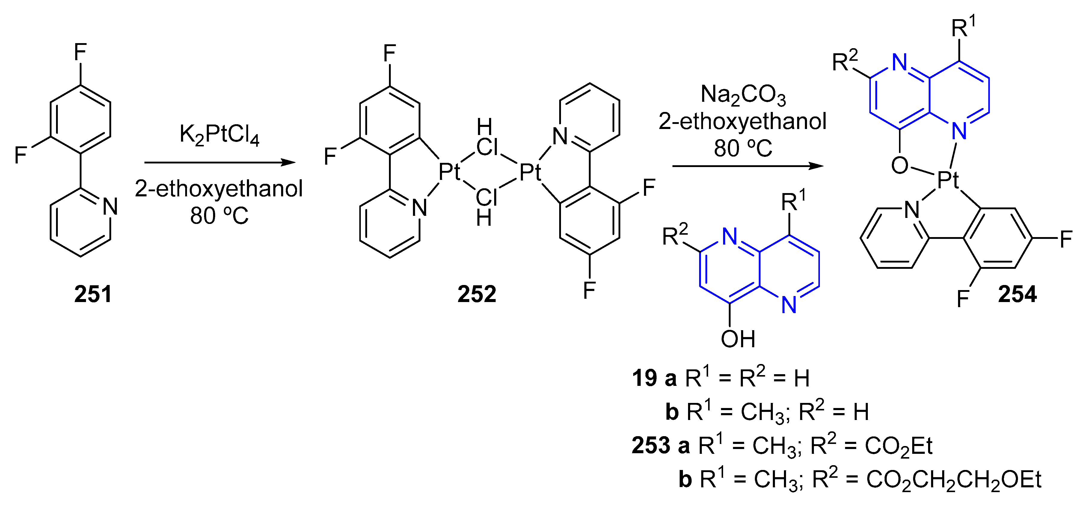 Molecules 25 03252 sch101 Molecules 25 03252 sch101