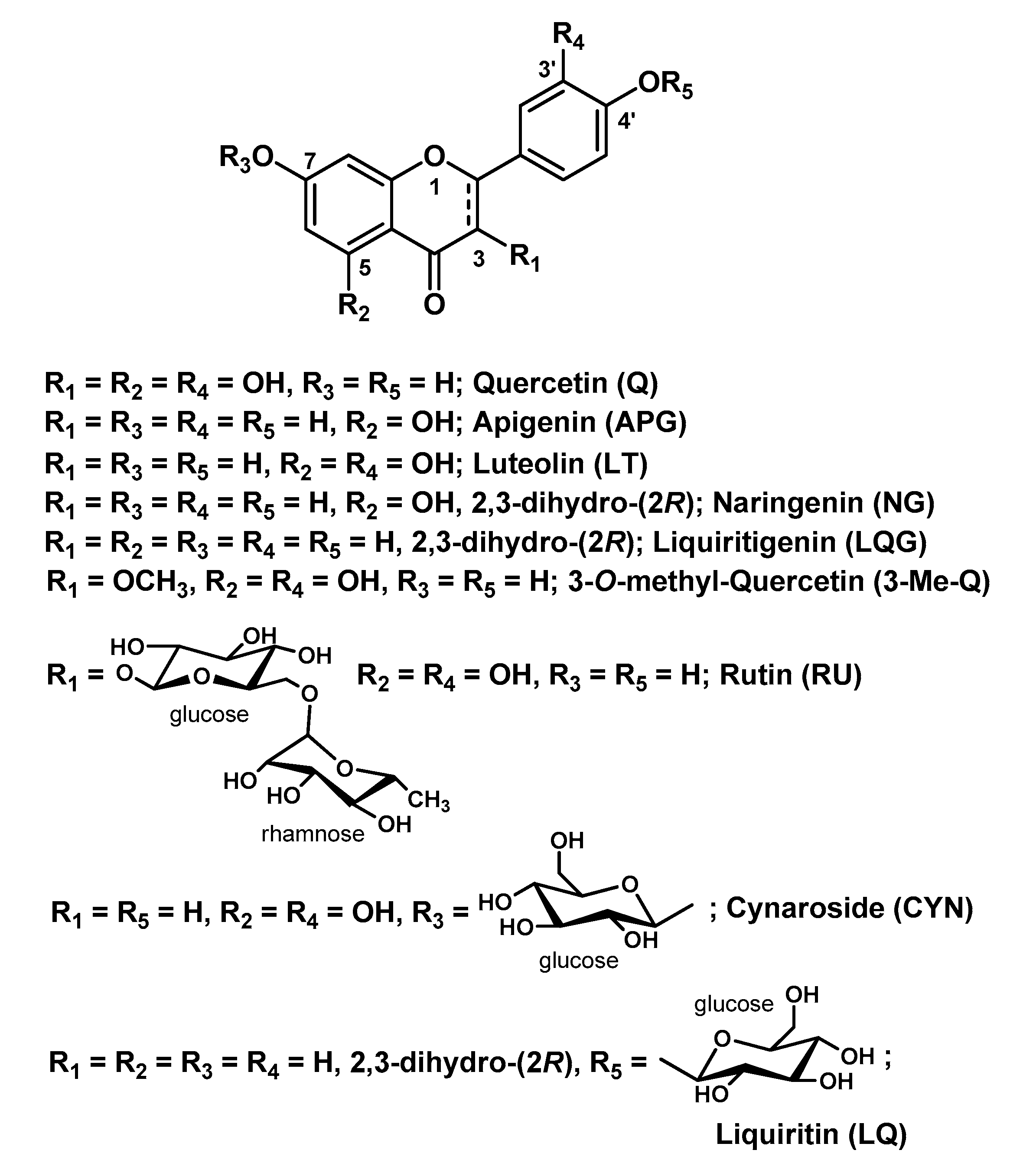 Molecules 25 03254 g003 Molecules 25 03254 g003