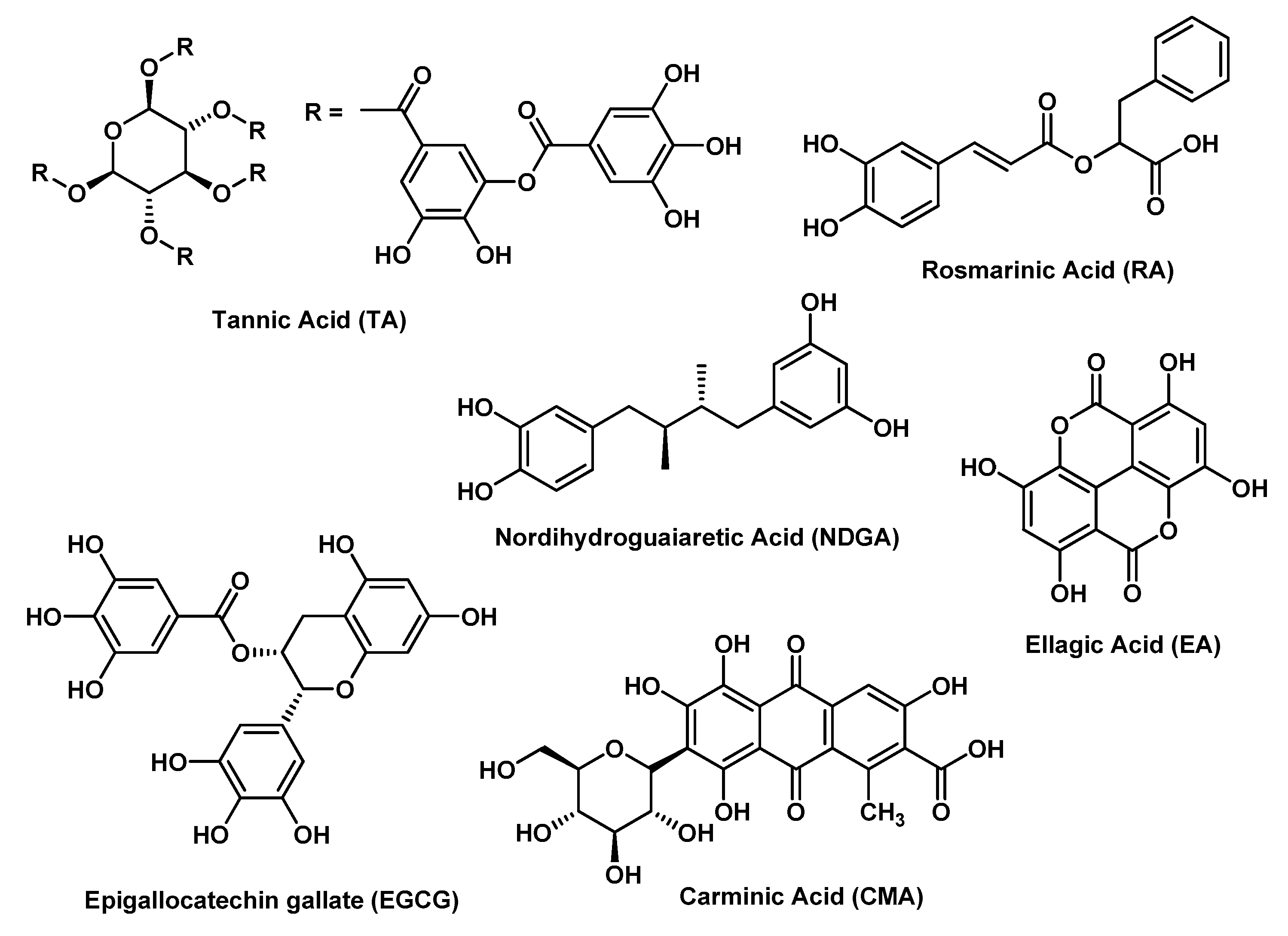 Molecules 25 03254 g009 Molecules 25 03254 g009