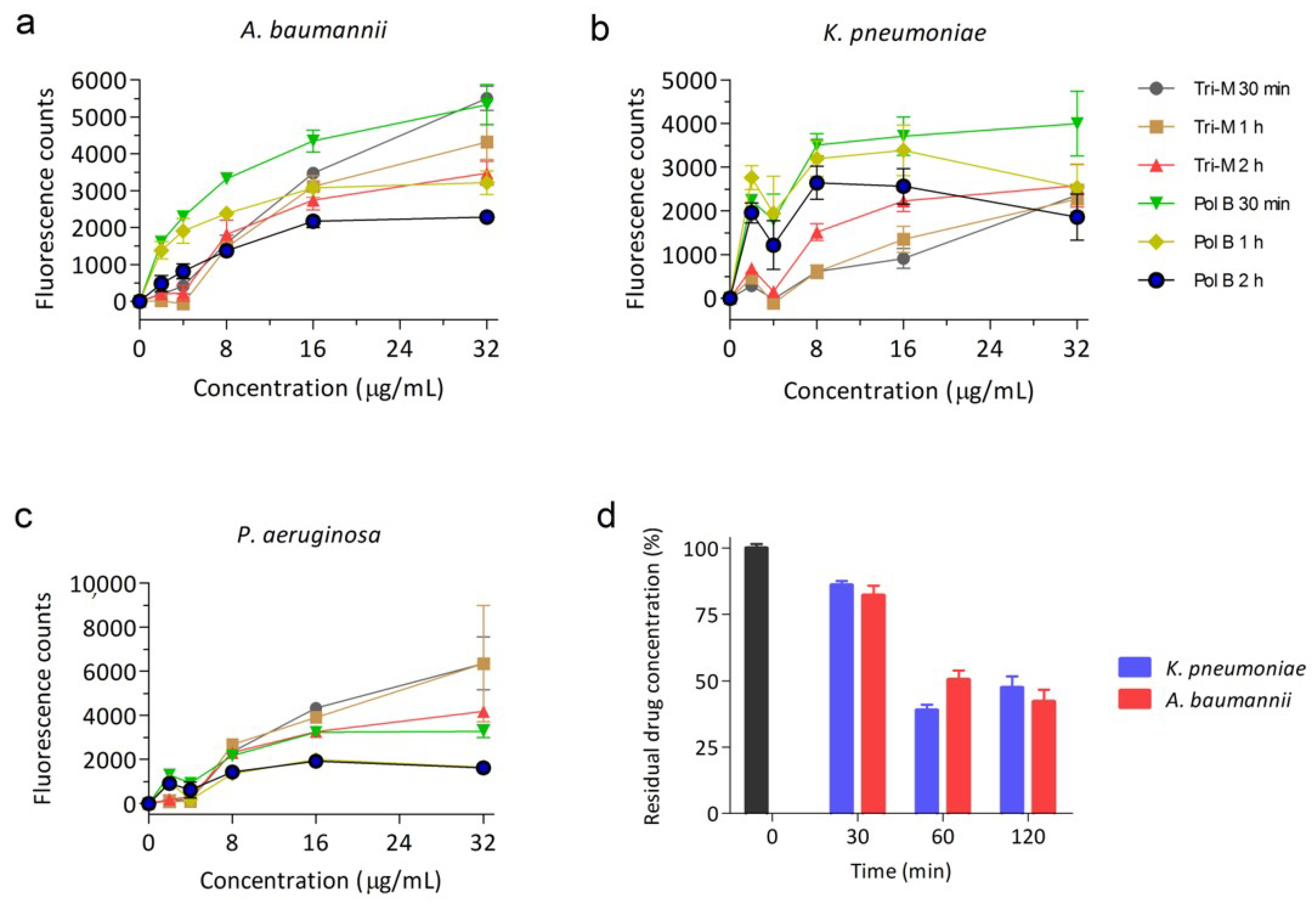 Molecules 25 03255 g002 Molecules 25 03255 g002