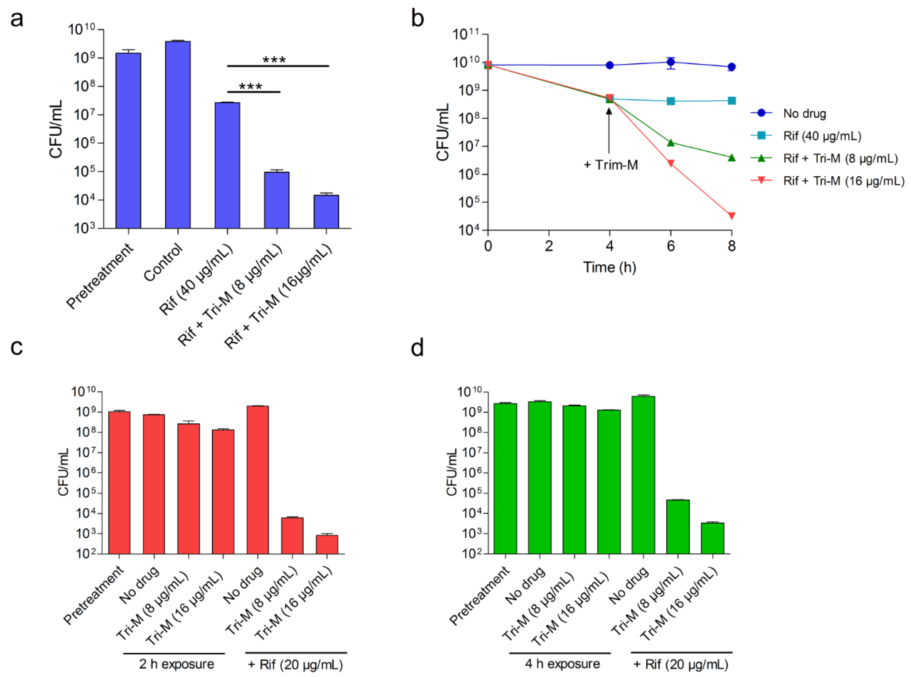 Molecules 25 03255 g005 Molecules 25 03255 g005