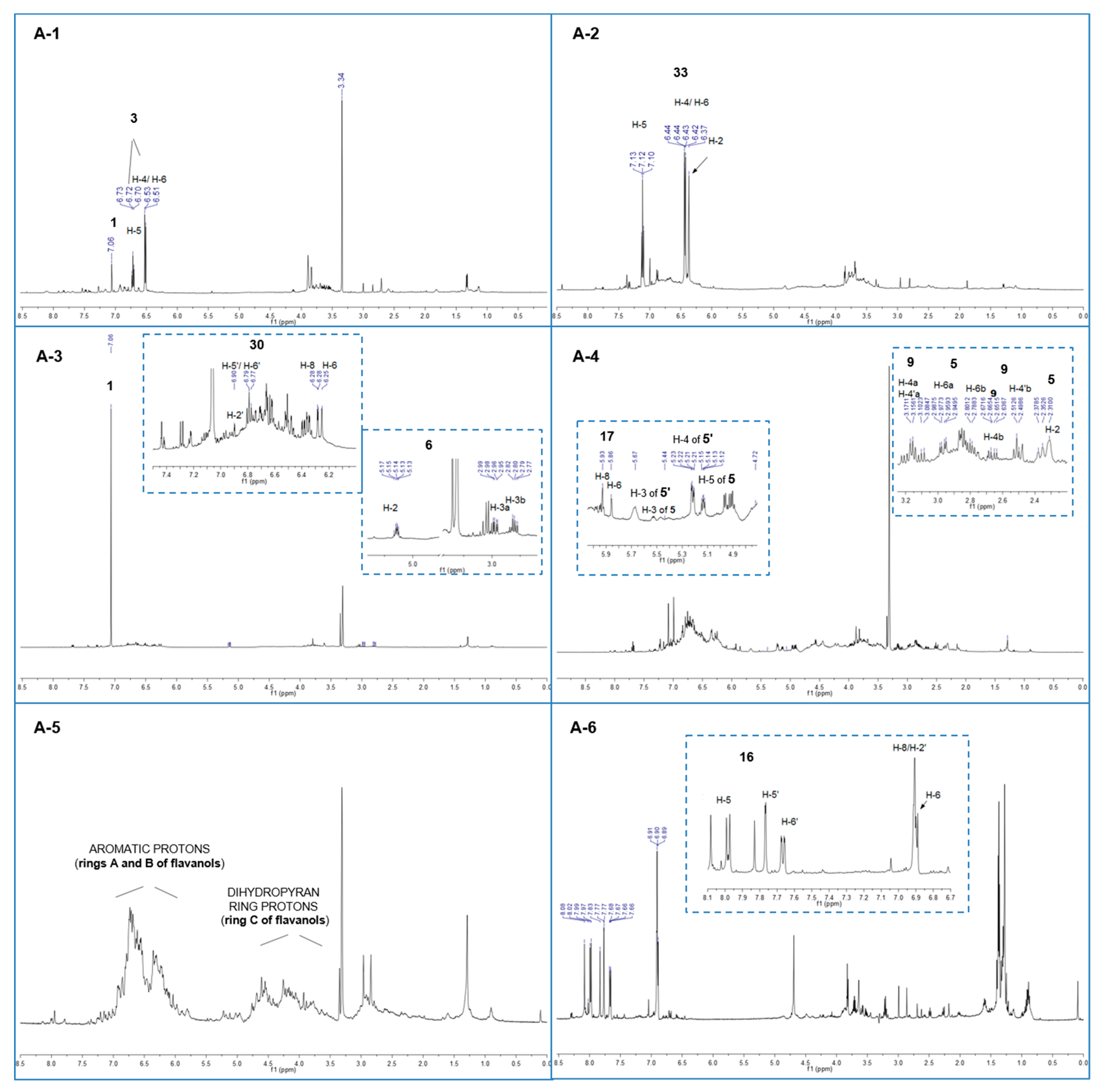 Molecules 25 03257 g004