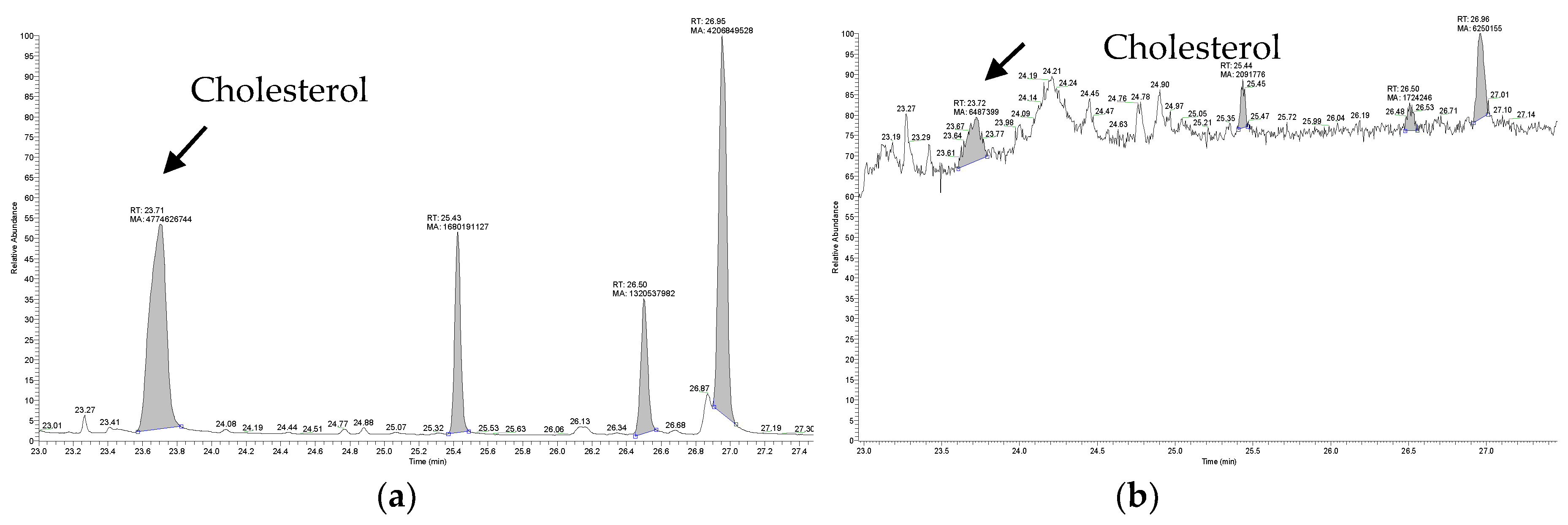 Molecules 25 03258 g003
