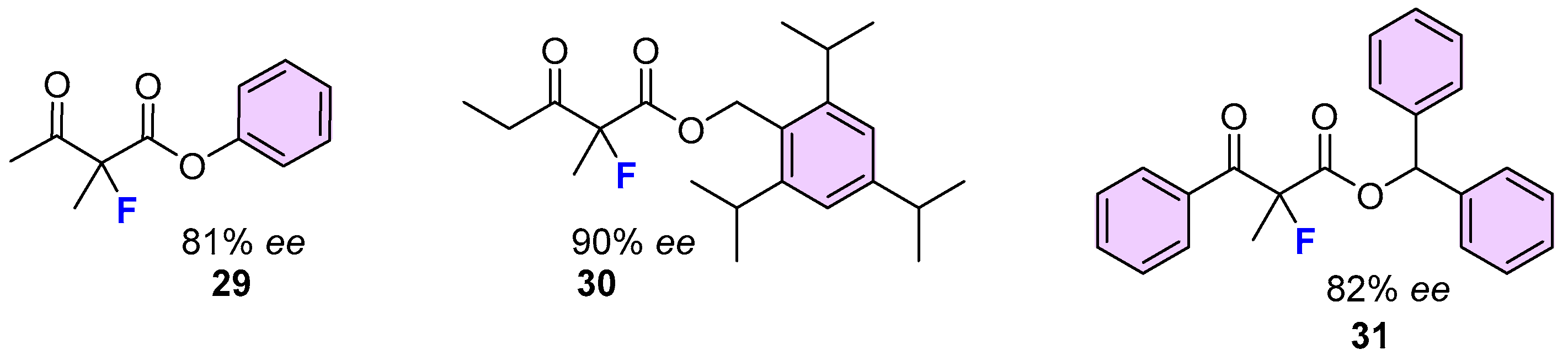 Molecules 25 03264 g004
