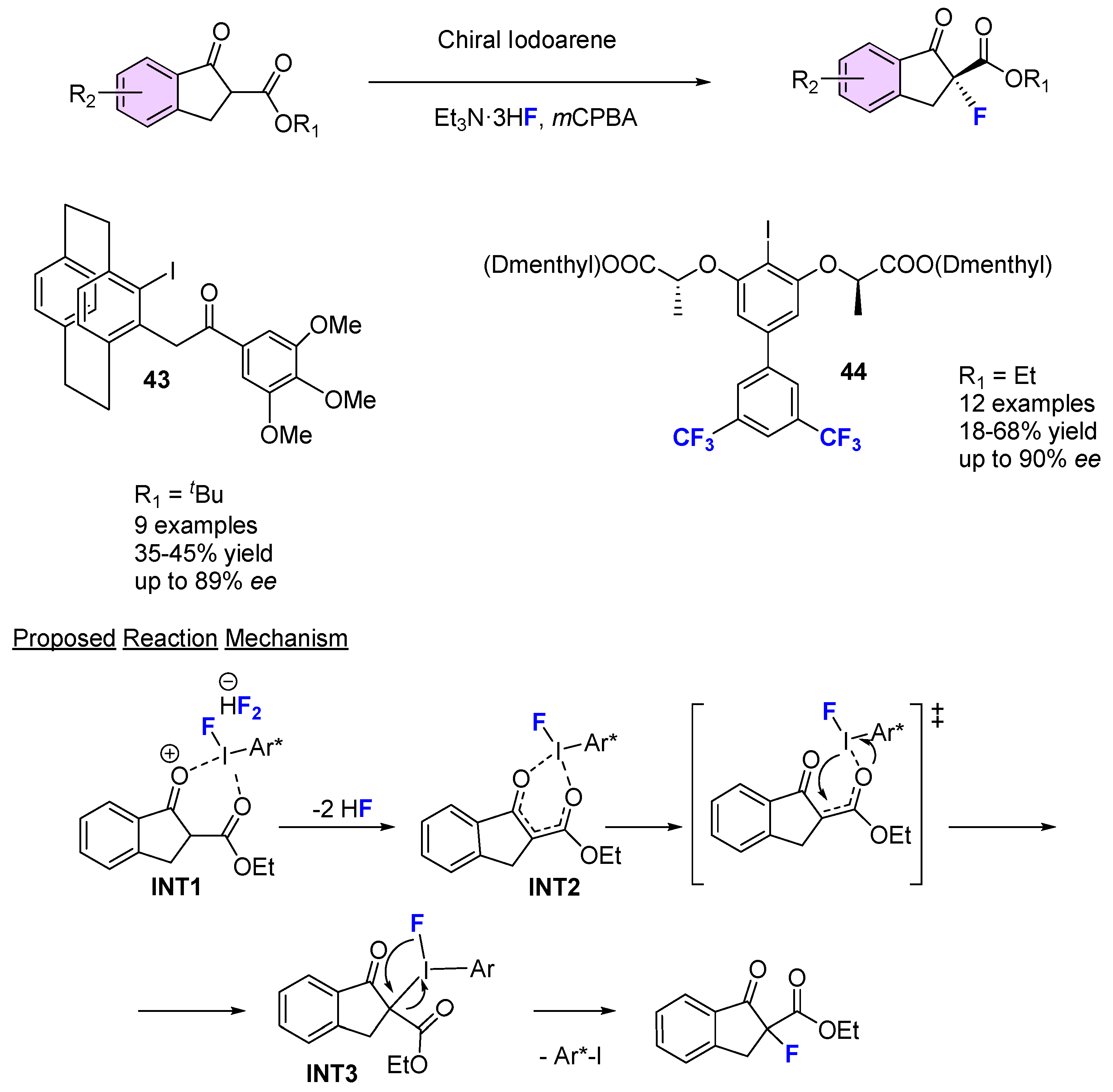 Molecules 25 03264 sch003