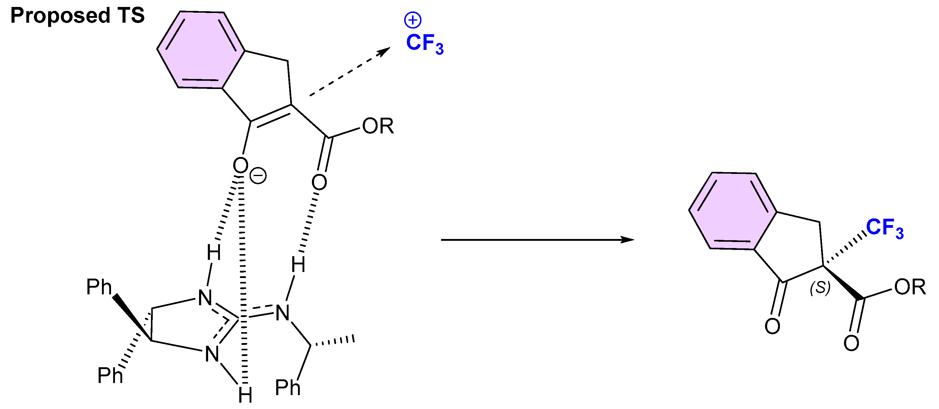 Molecules 25 03264 sch007b