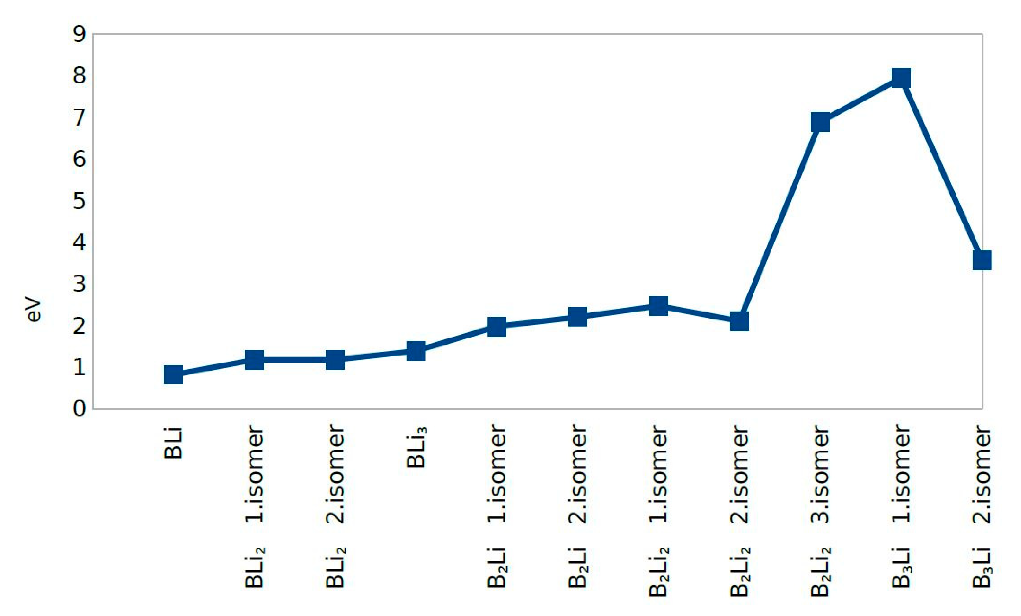 Molecules 25 03266 g004 Molecules 25 03266 g004
