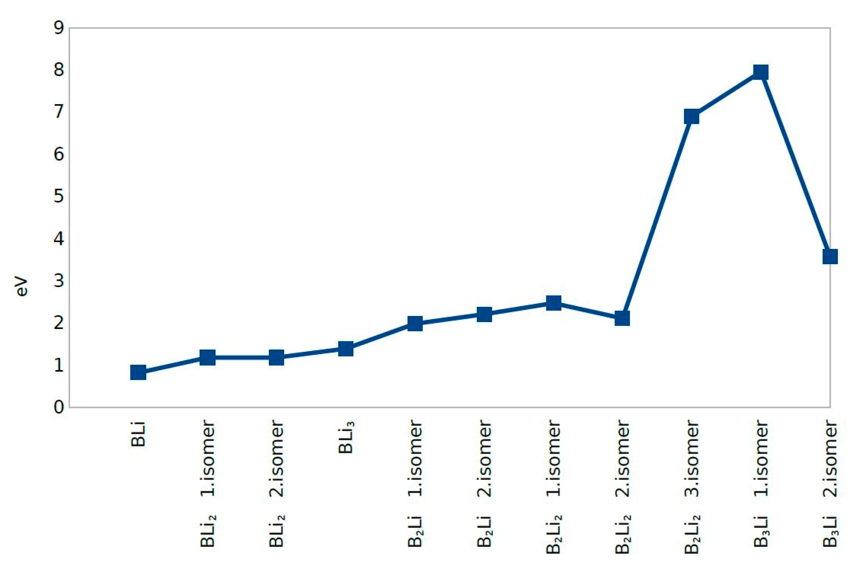 Molecules 25 03266 g005 Molecules 25 03266 g005