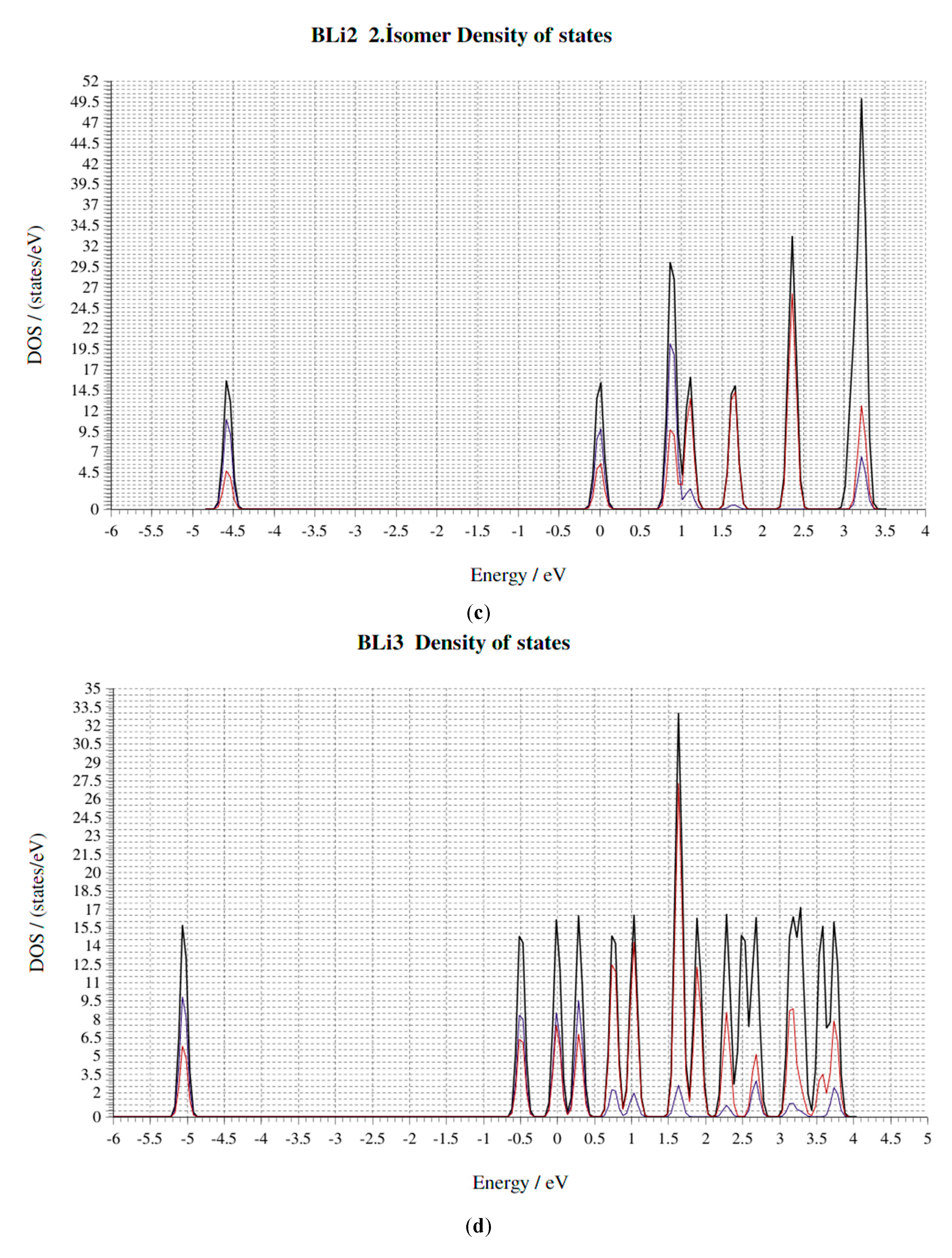 Molecules 25 03266 g008b Molecules 25 03266 g008b