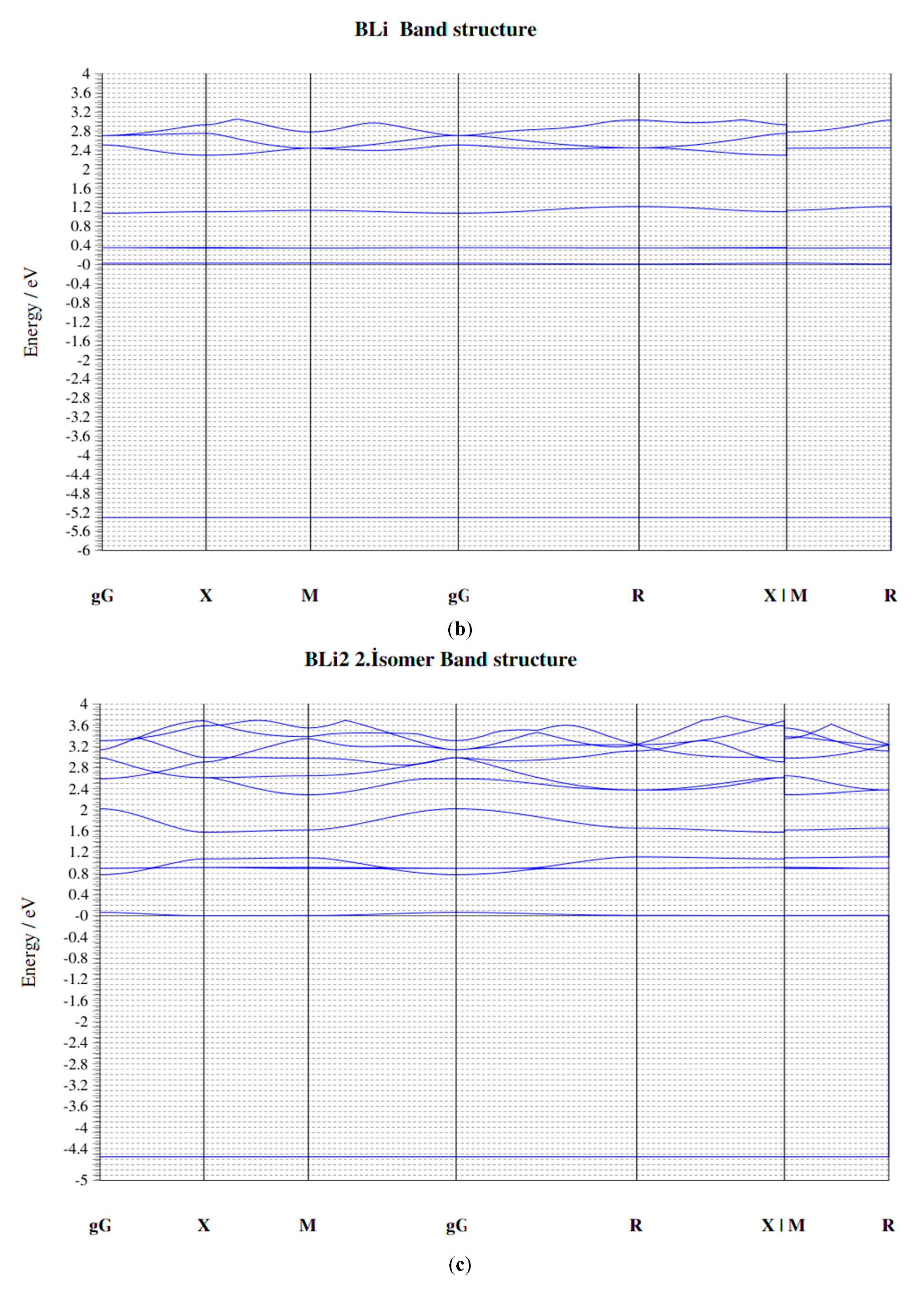 Molecules 25 03266 g009b Molecules 25 03266 g009b