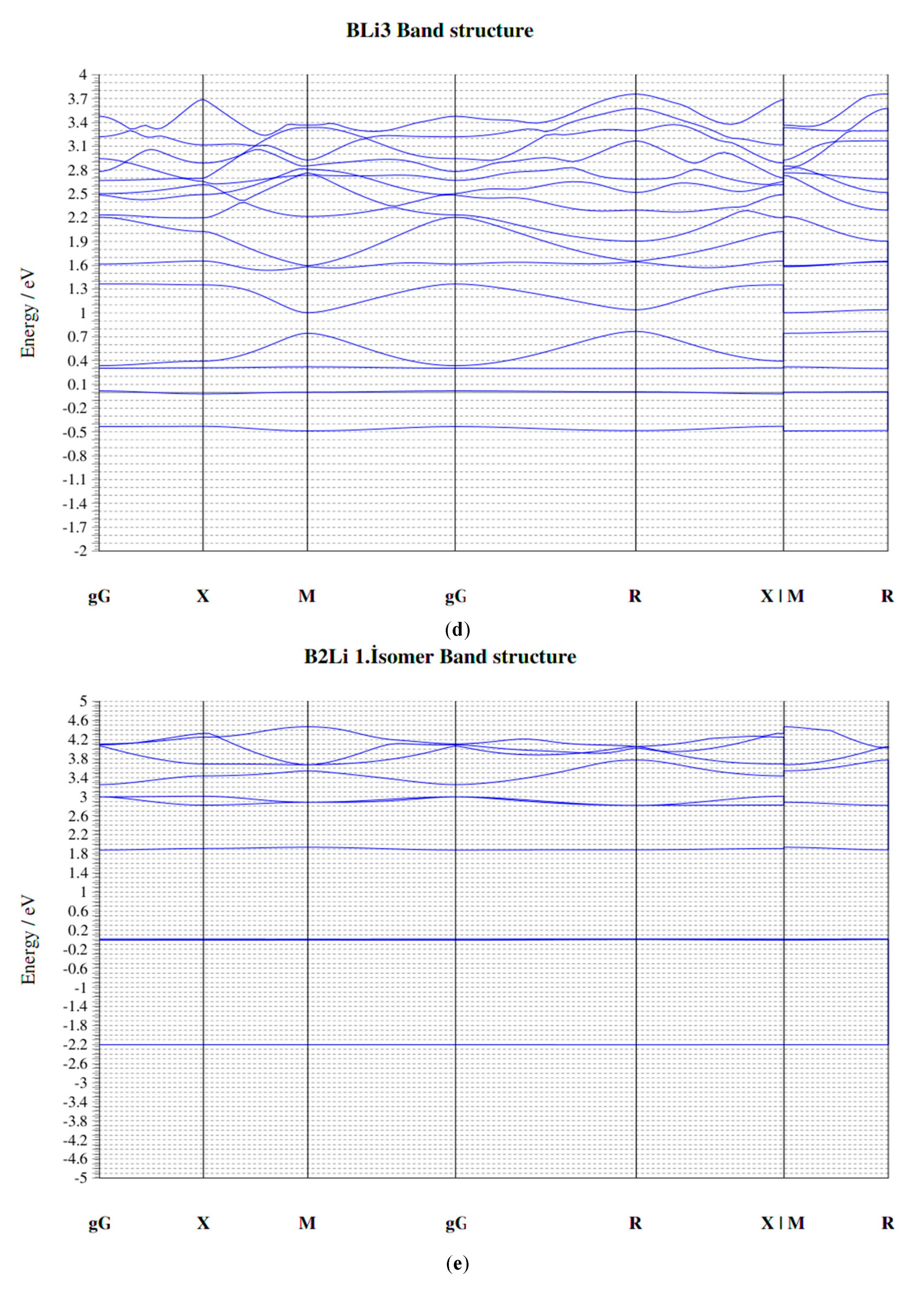 Molecules 25 03266 g009c Molecules 25 03266 g009c
