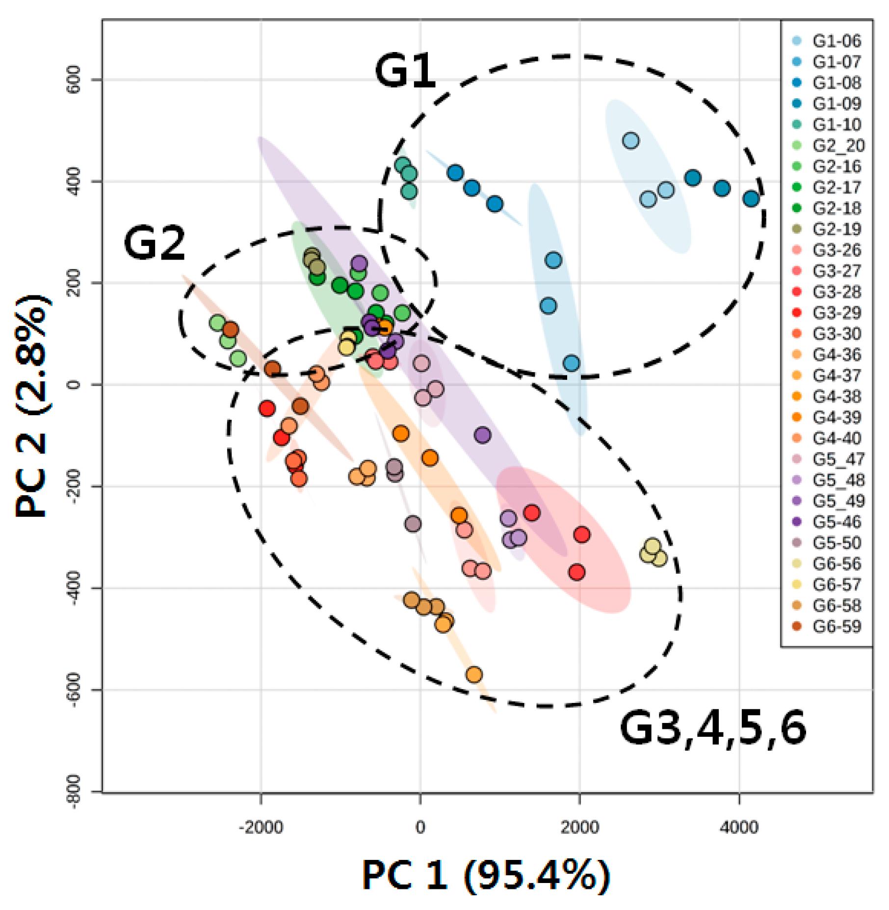 Molecules 25 03269 g004 Molecules 25 03269 g004
