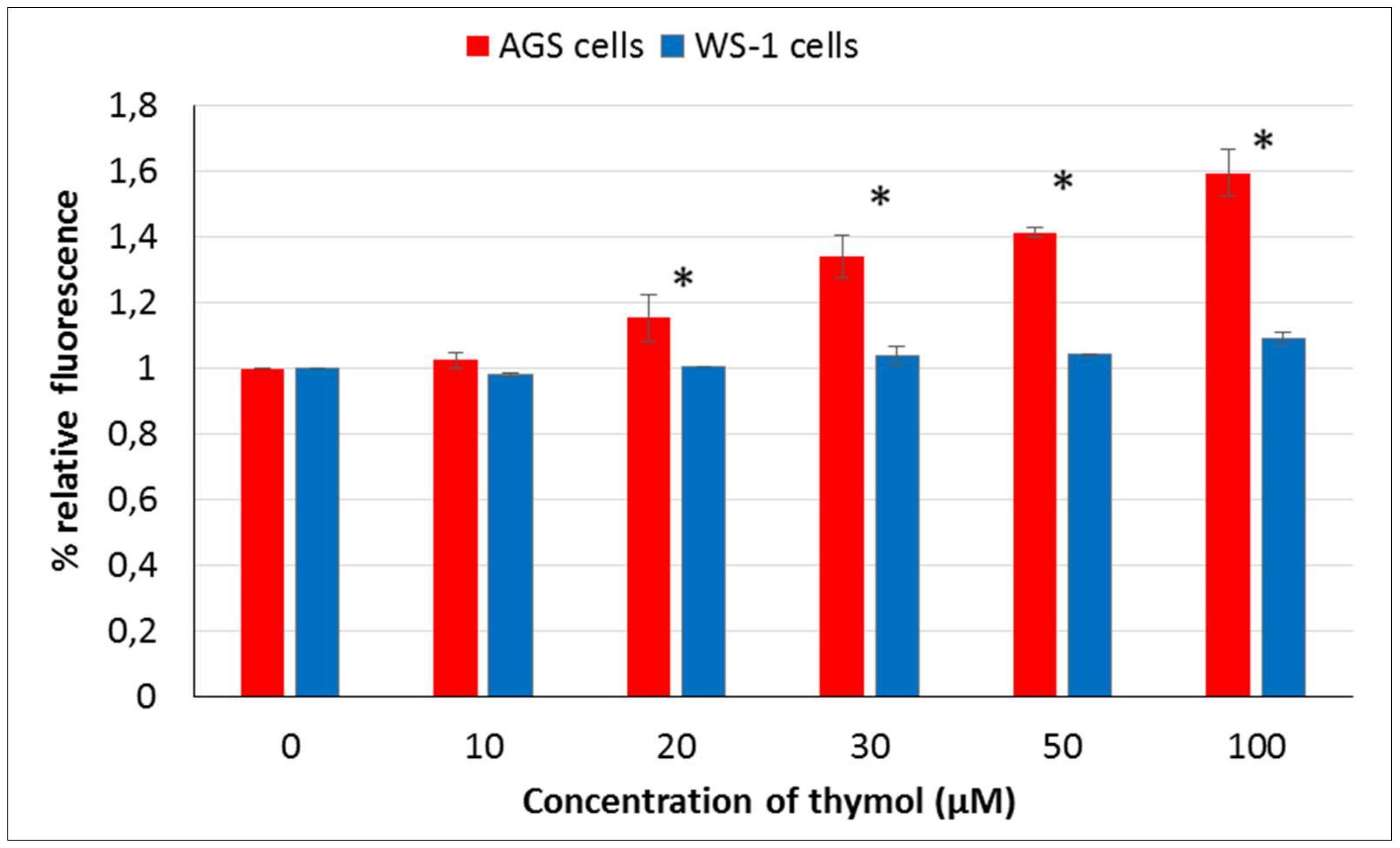 Molecules 25 03270 g002