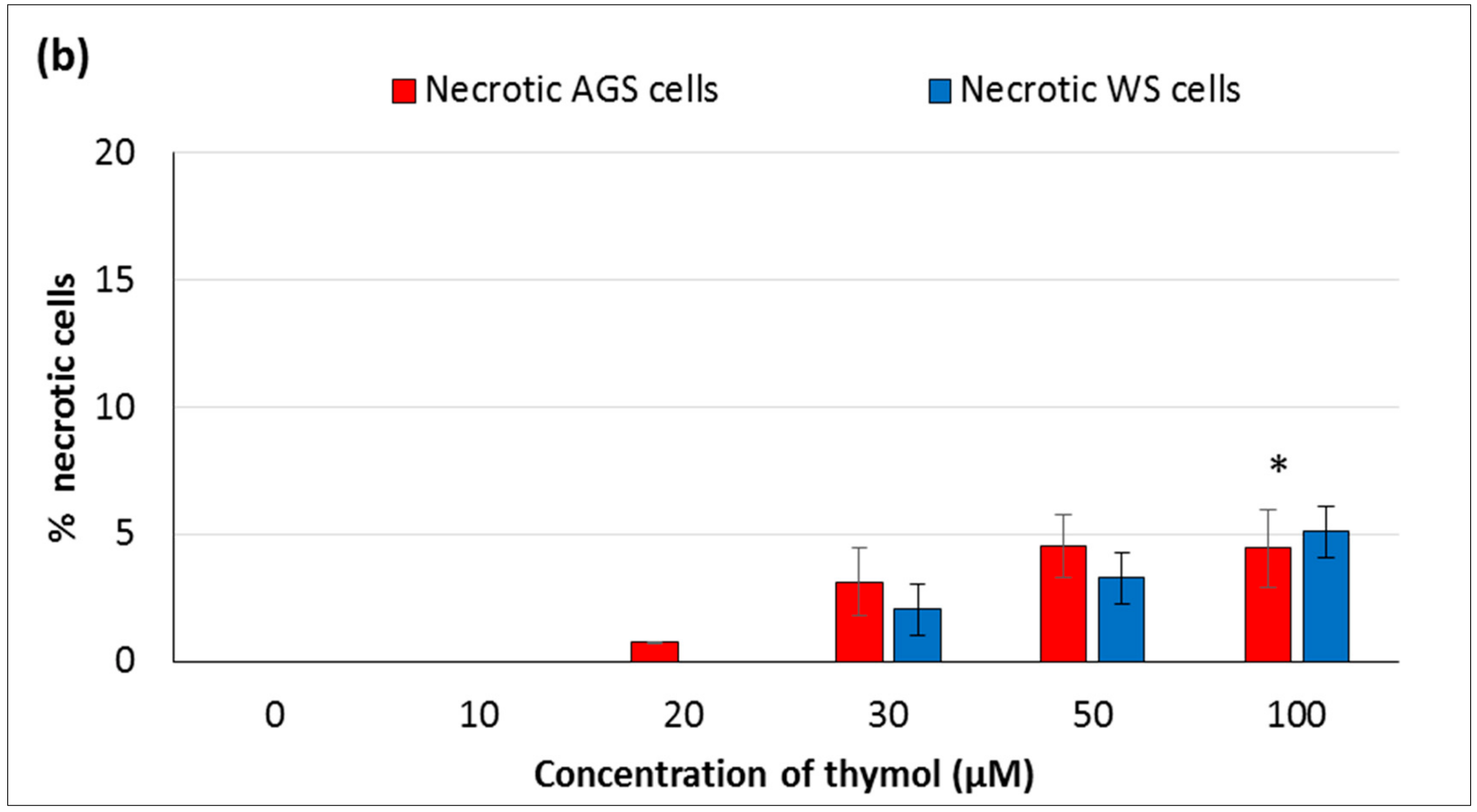 Molecules 25 03270 g004b