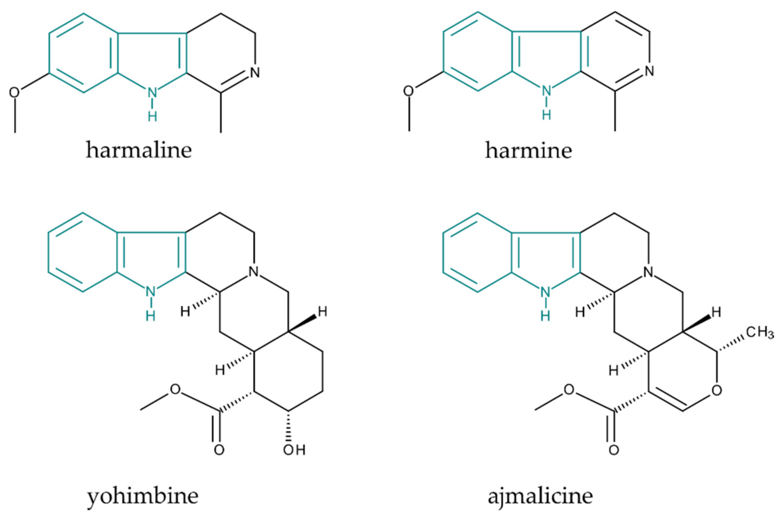 Molecules 25 03274 g002