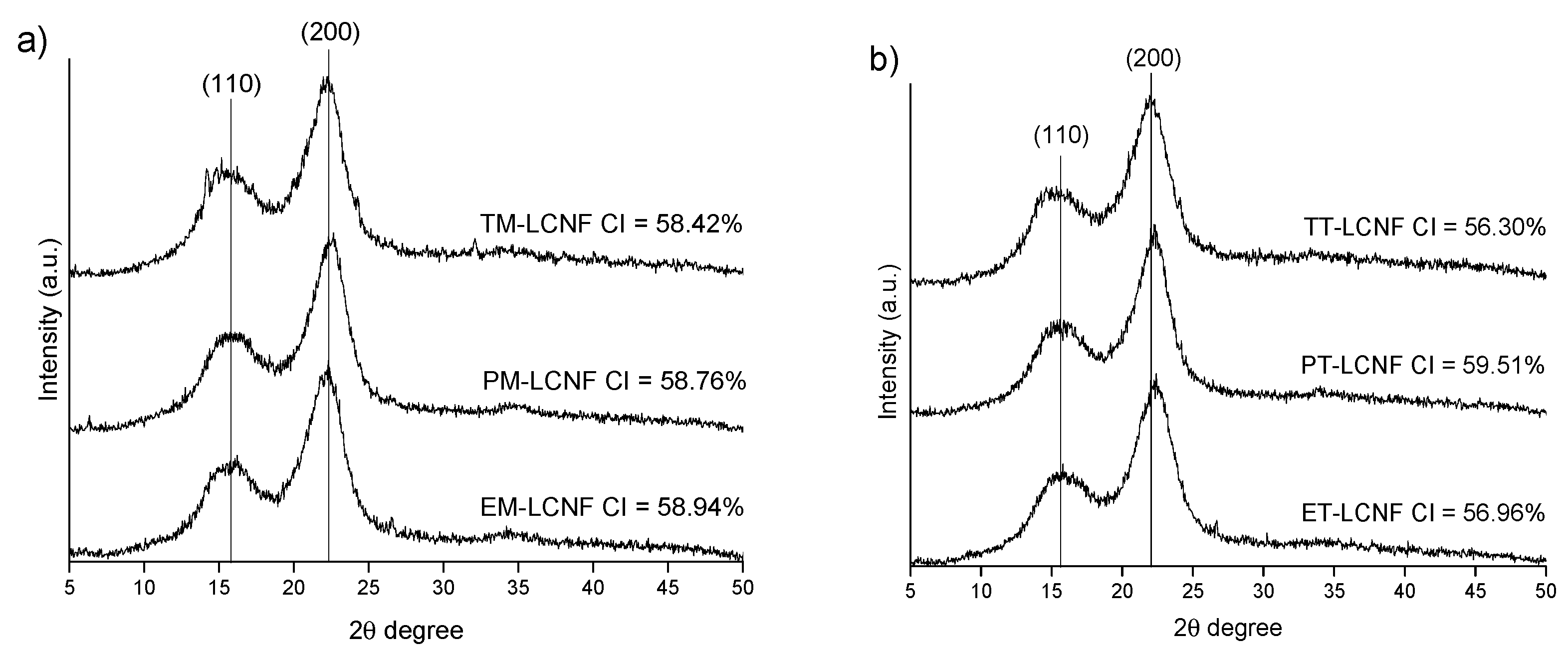 Molecules 25 03275 g004 Molecules 25 03275 g004