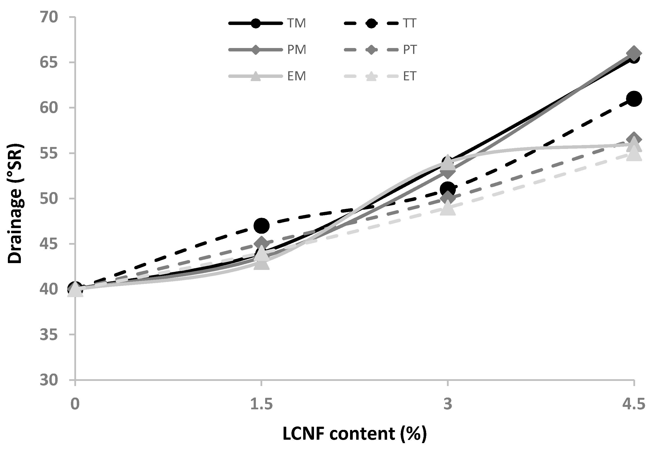 Molecules 25 03275 g008 Molecules 25 03275 g008