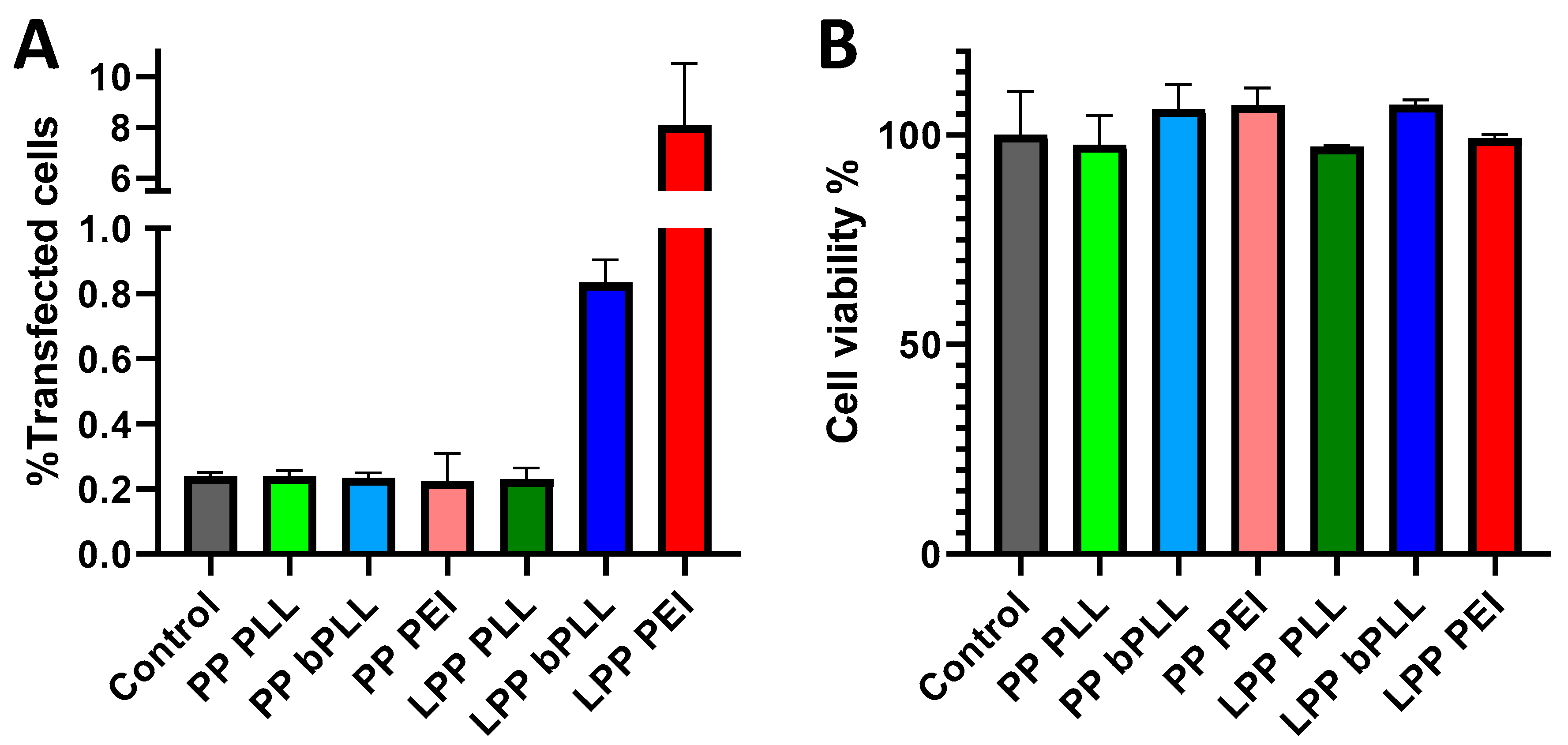Molecules 25 03277 g003 Molecules 25 03277 g003